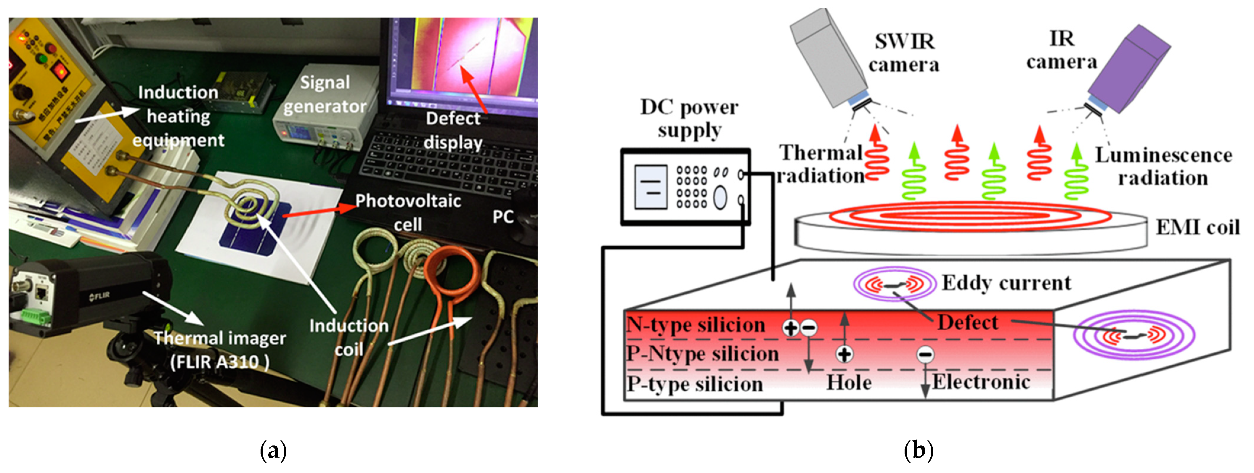 Technologies 12 00175 g012