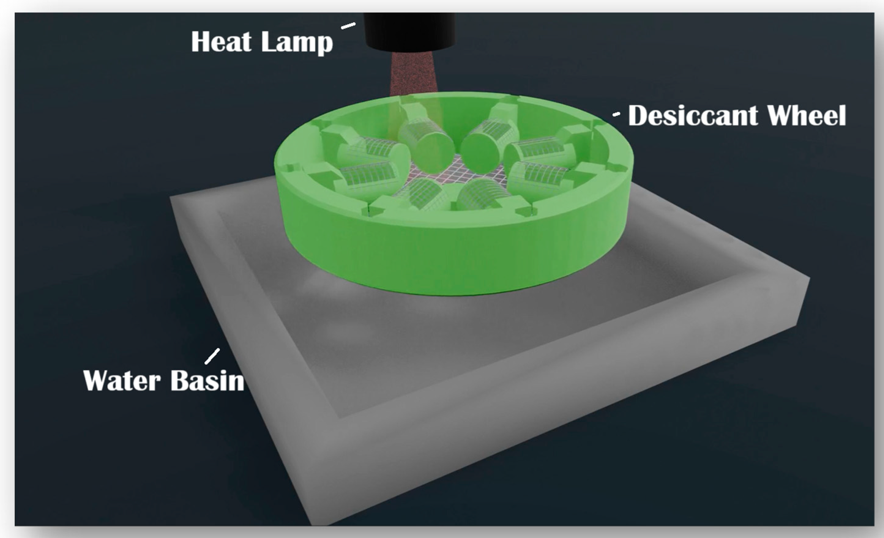 Technologies 12 00178 g002