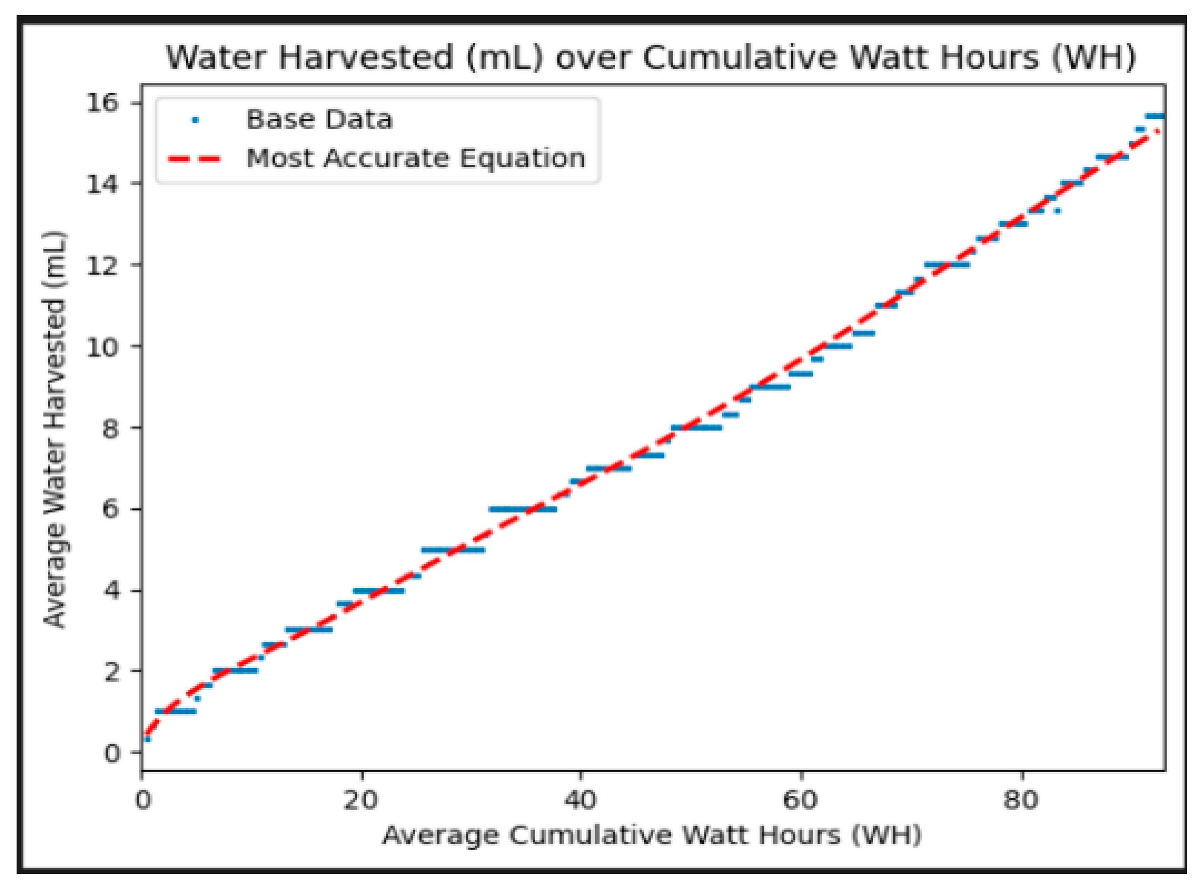 Technologies 12 00178 g007