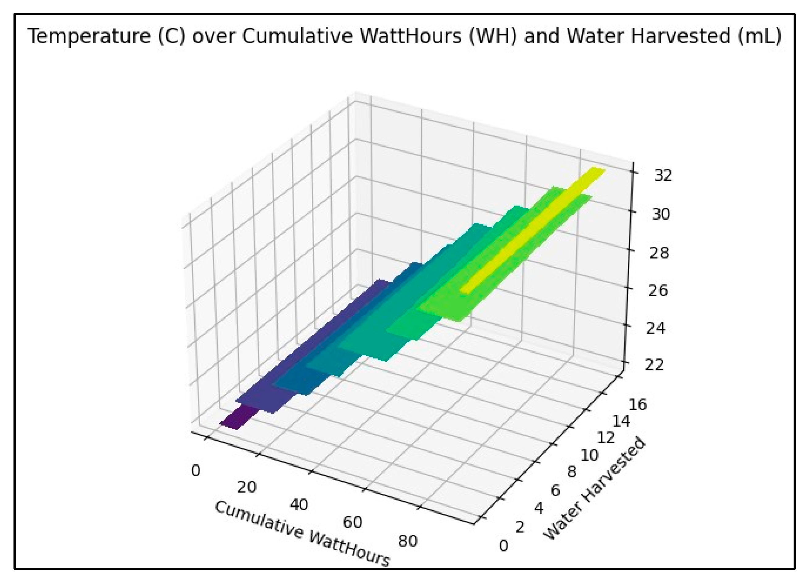 Technologies 12 00178 g008