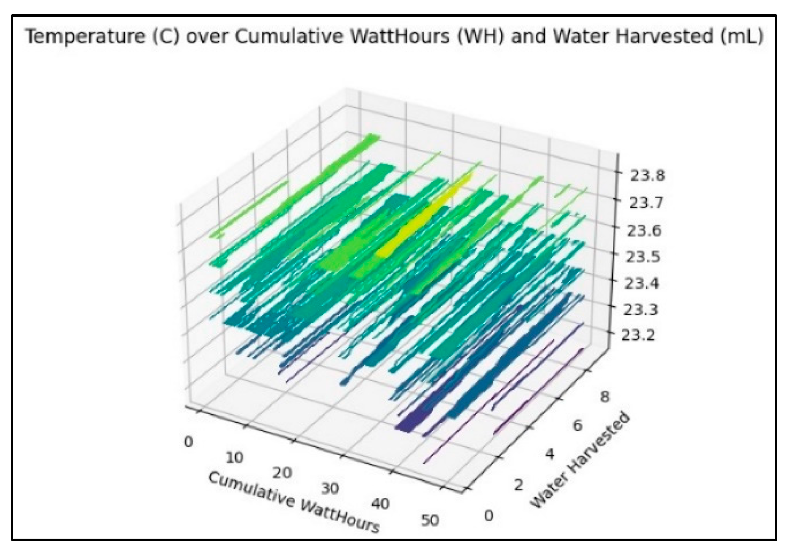 Technologies 12 00178 g010