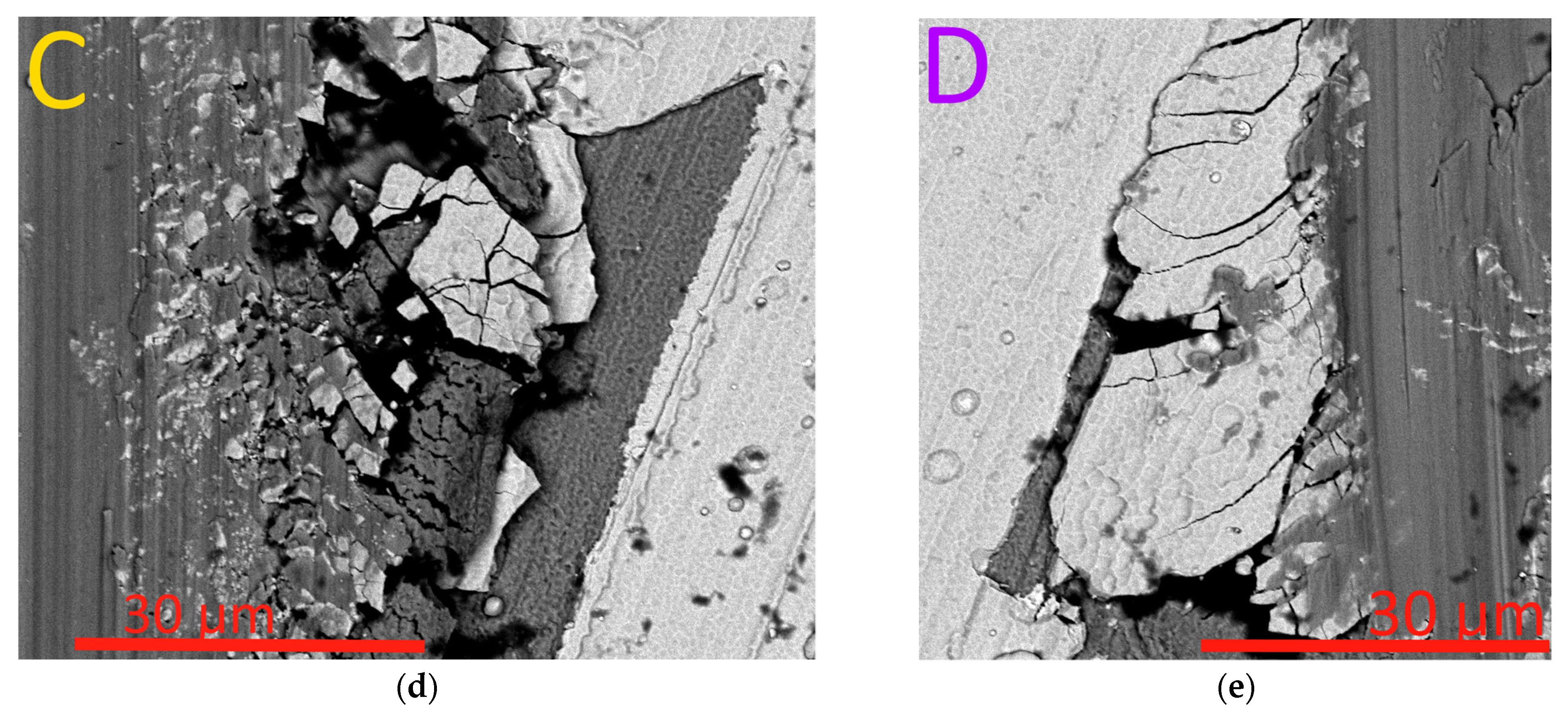 Technologies 12 00179 g003b