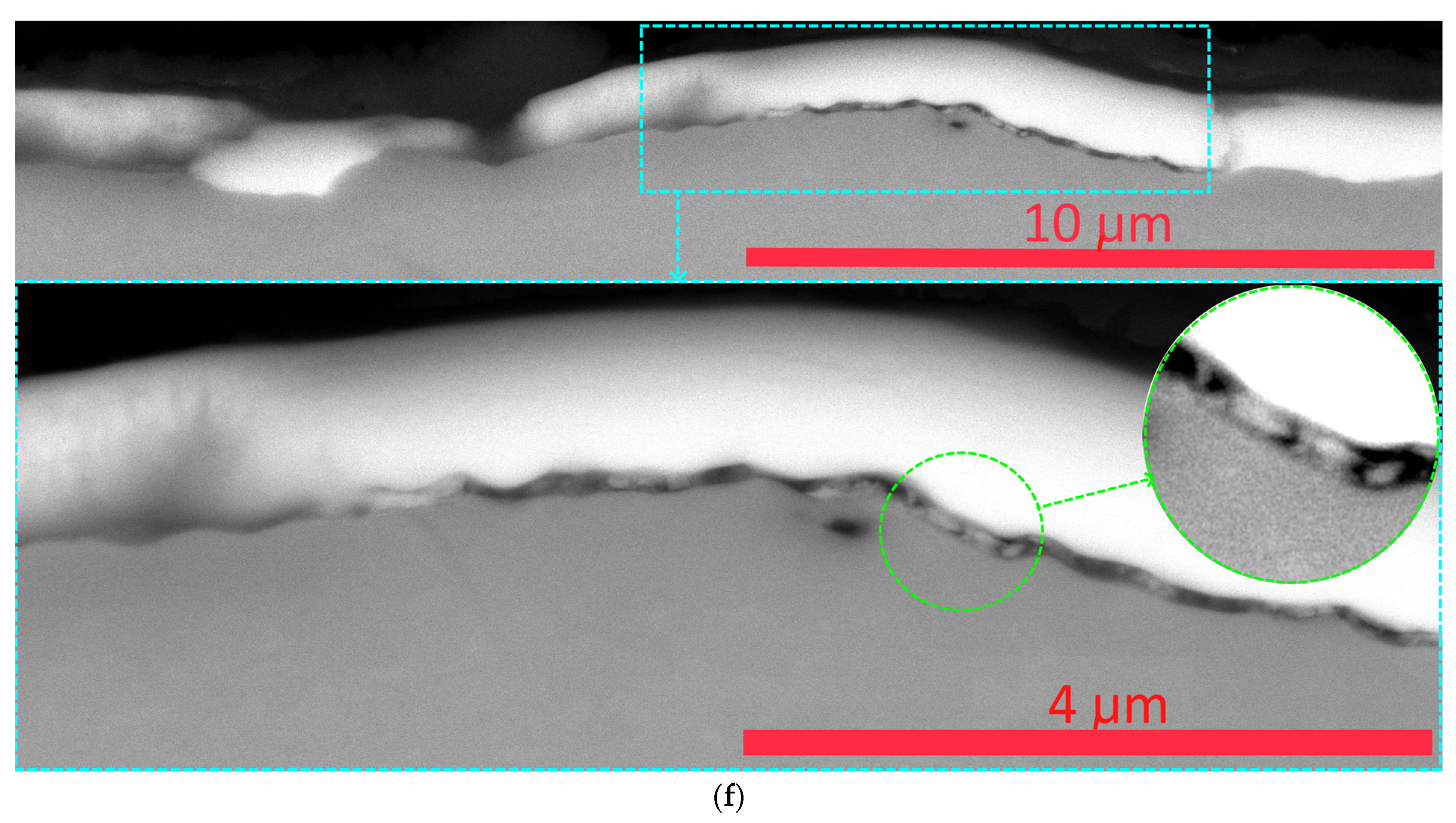 Technologies 12 00179 g004c