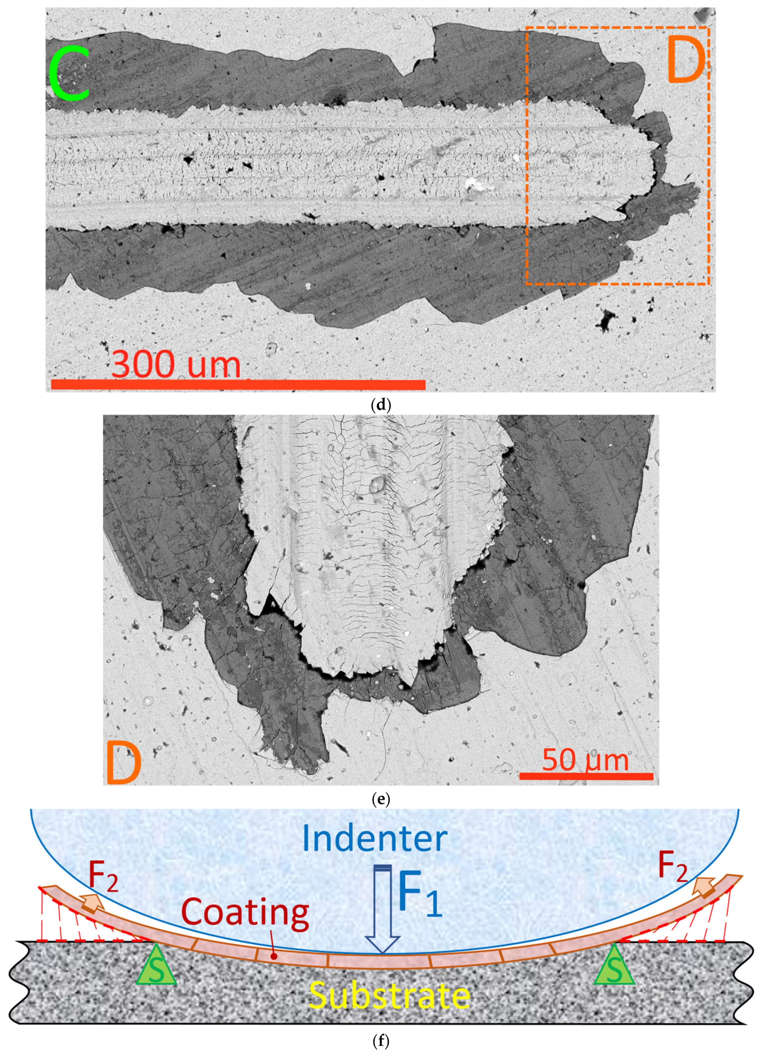 Technologies 12 00179 g007b