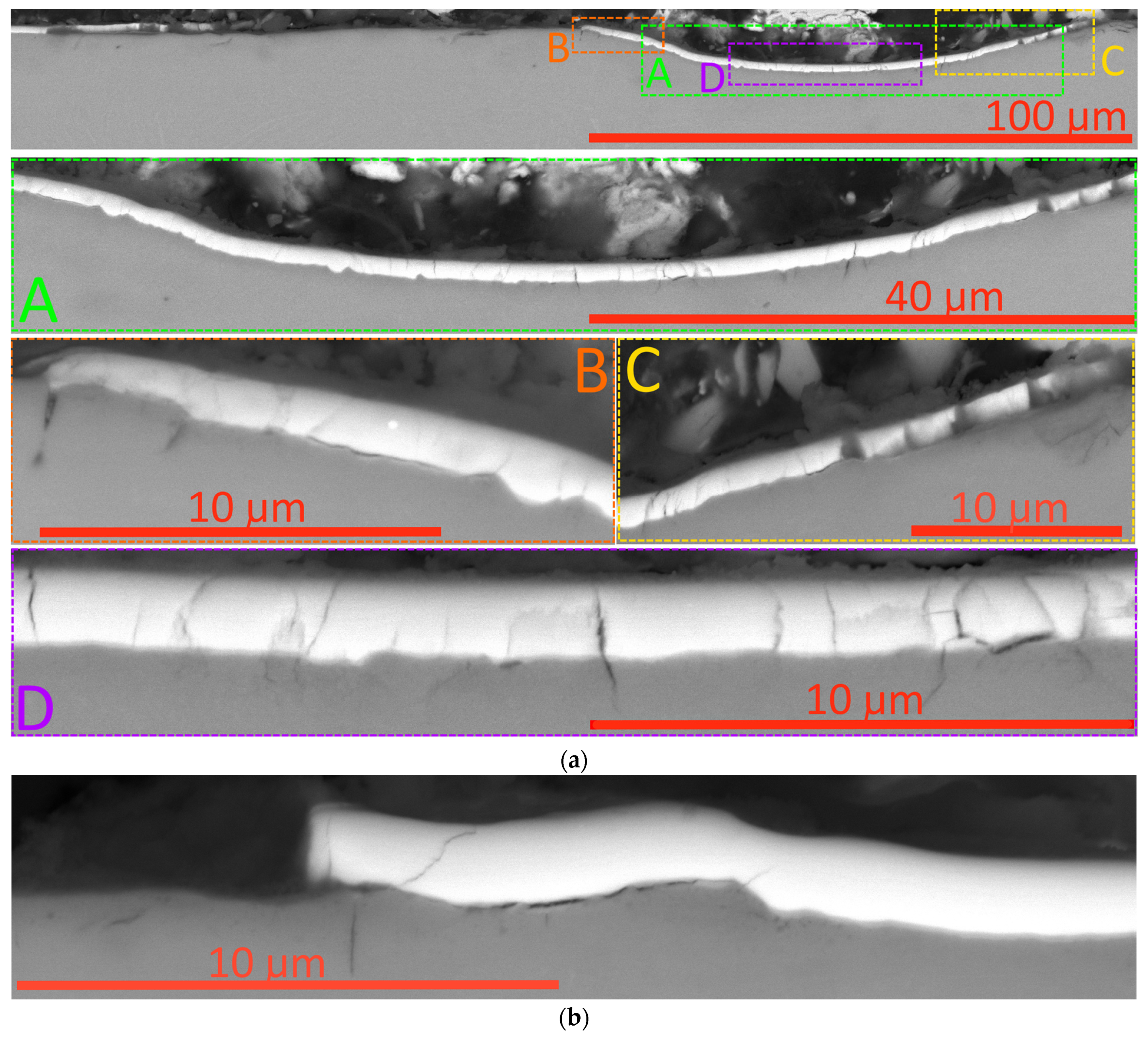 Technologies 12 00179 g008