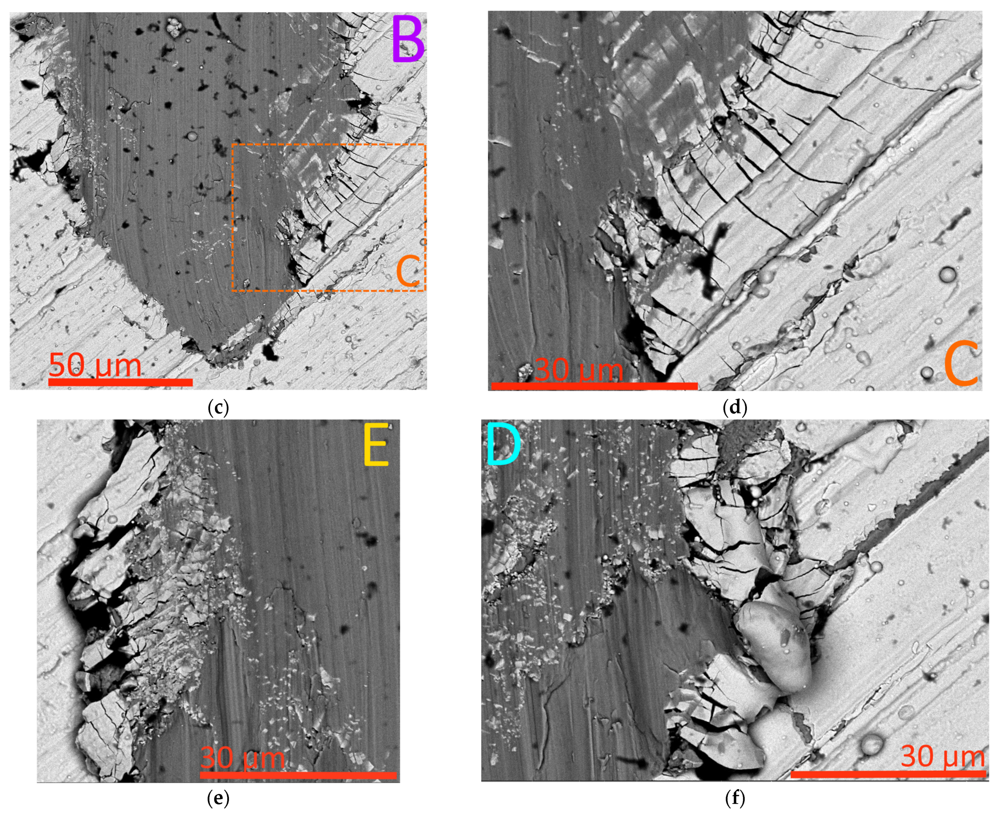 Technologies 12 00179 g009b