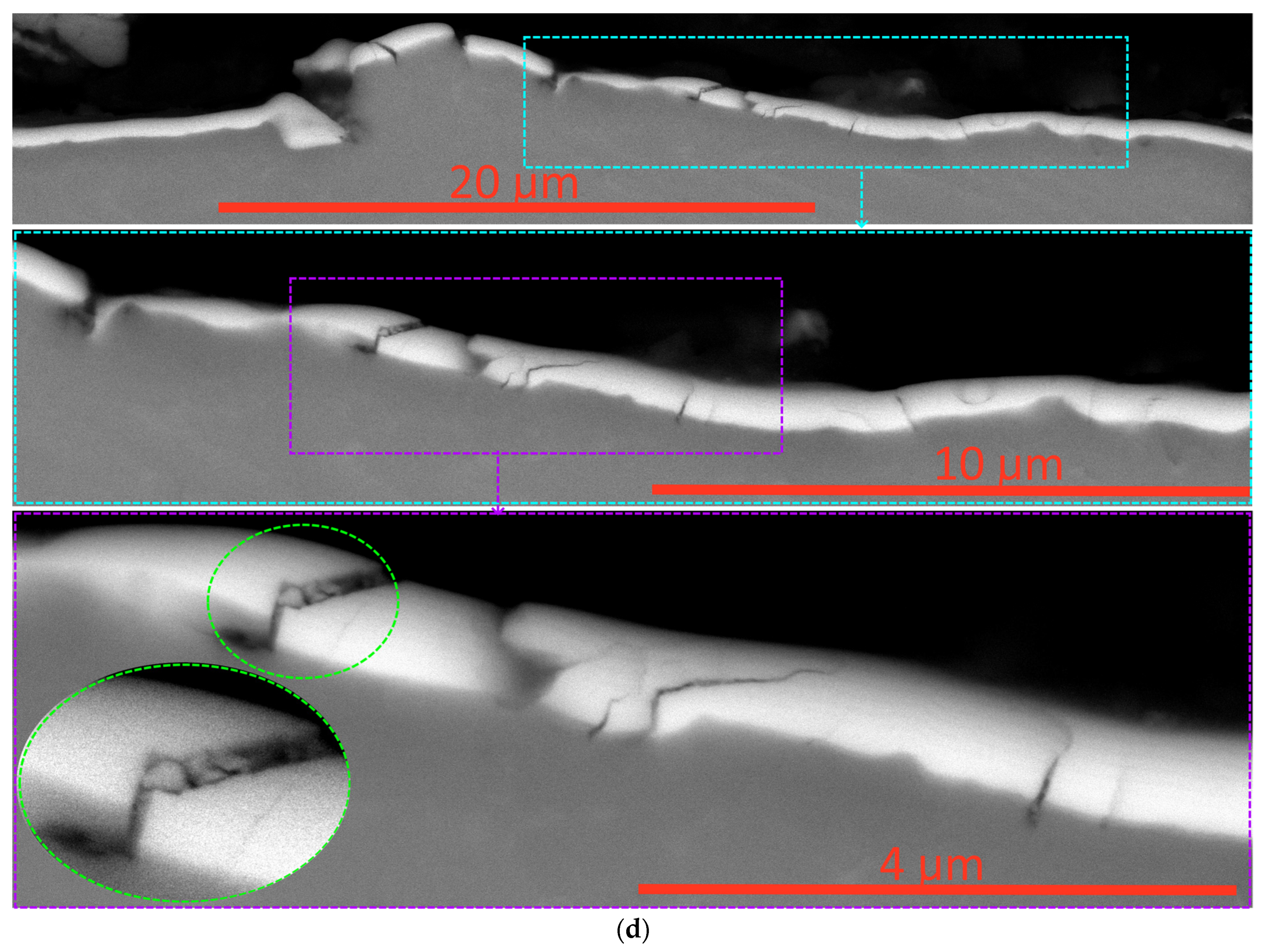 Technologies 12 00179 g010b