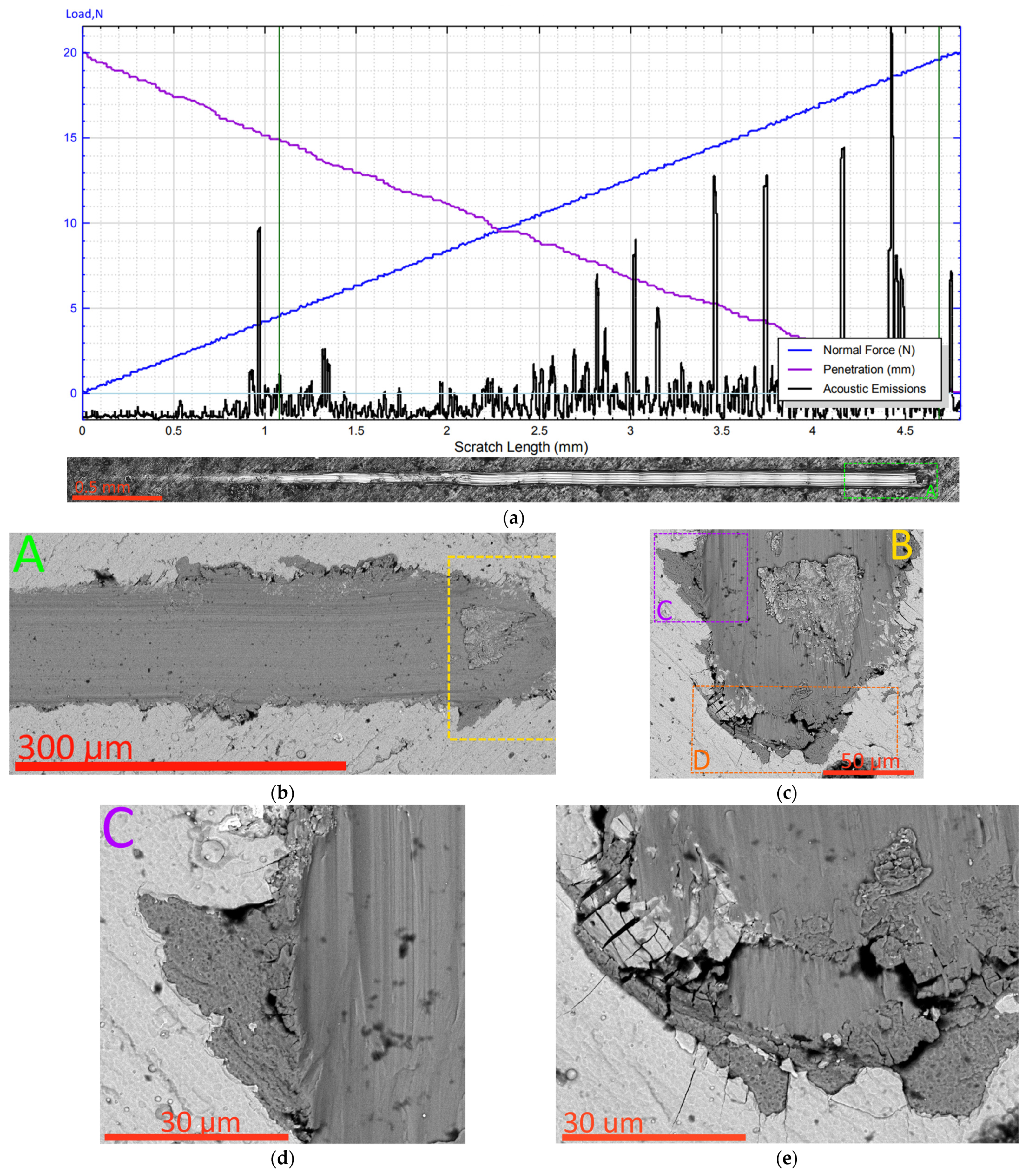 Technologies 12 00179 g011
