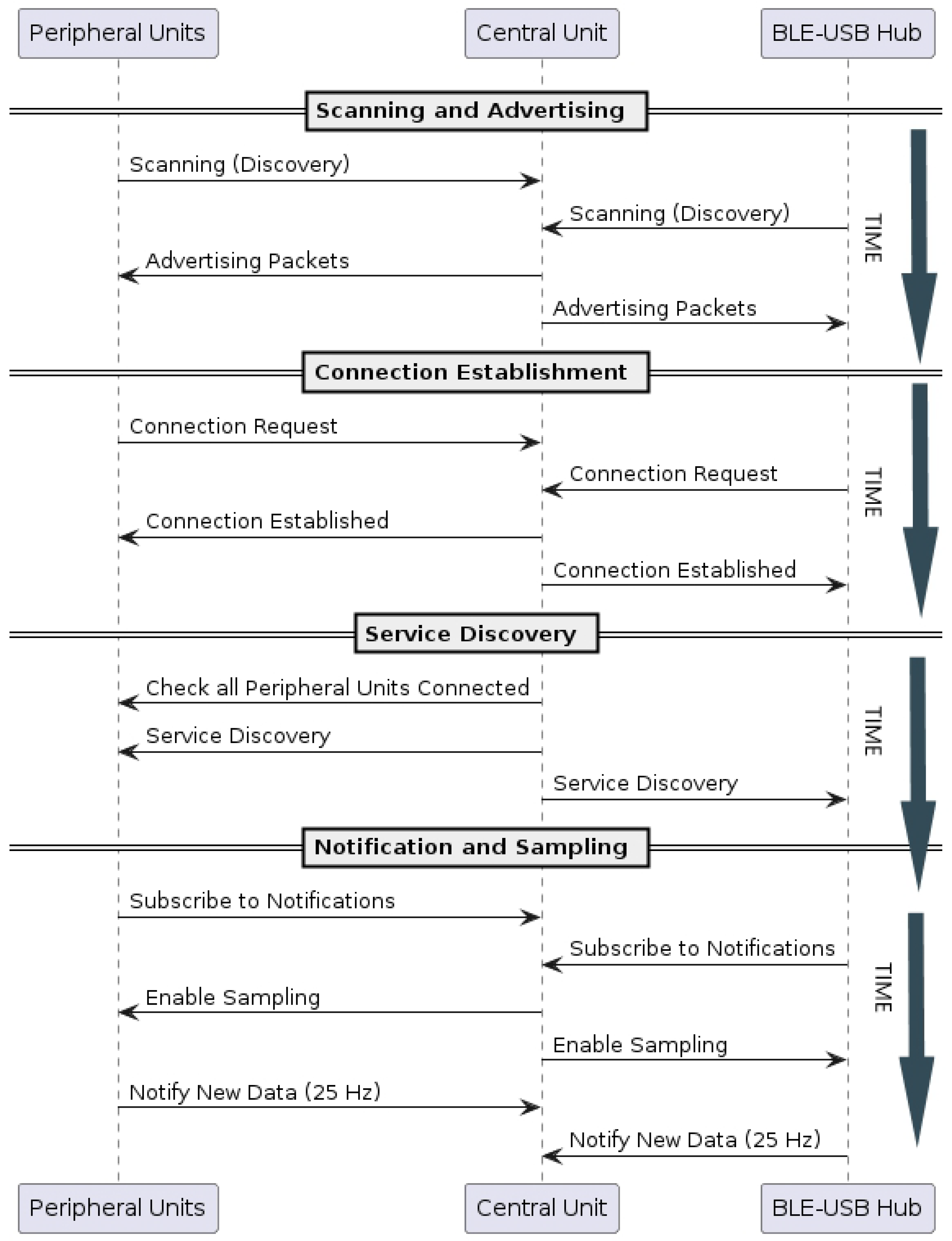 Technologies 12 00180 g006