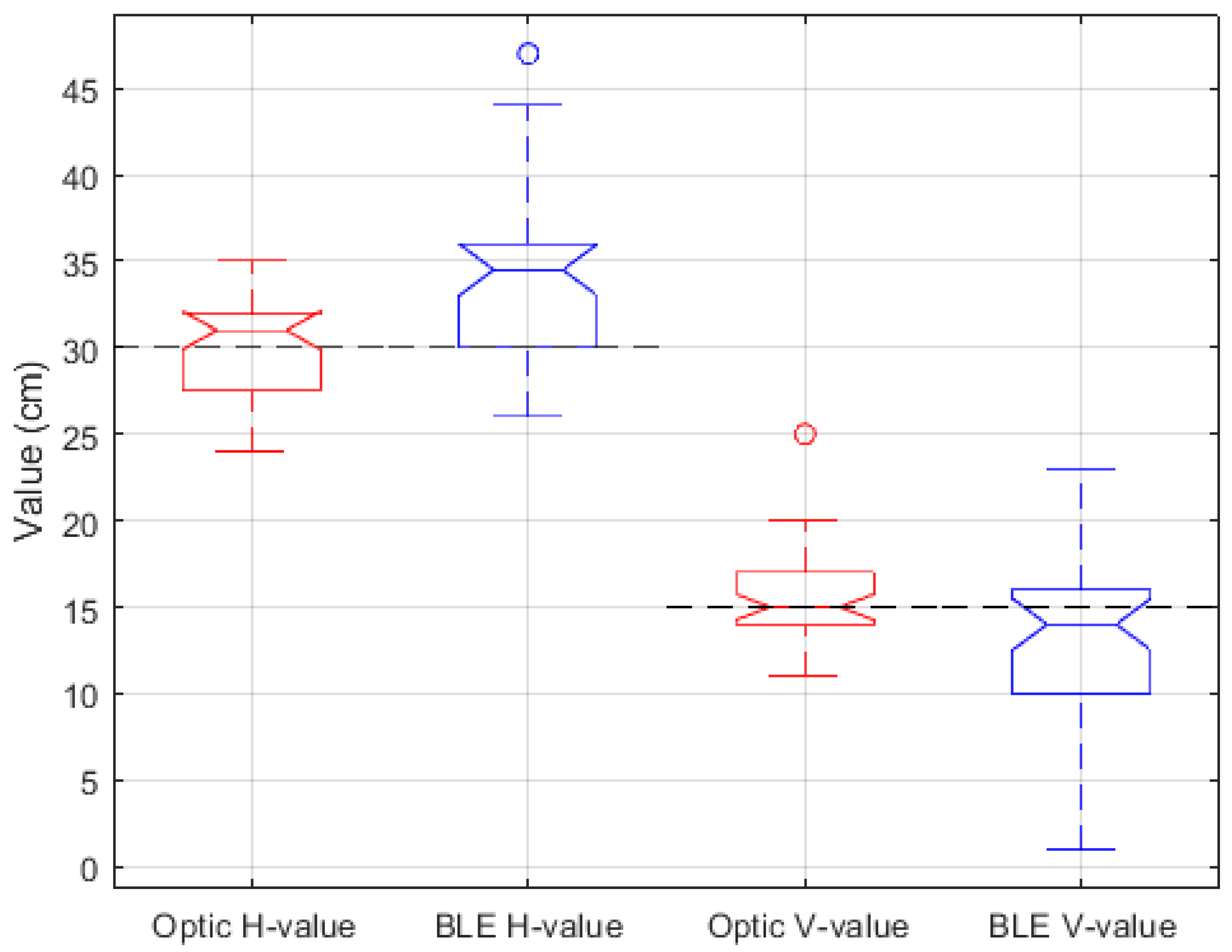 Technologies 12 00180 g009