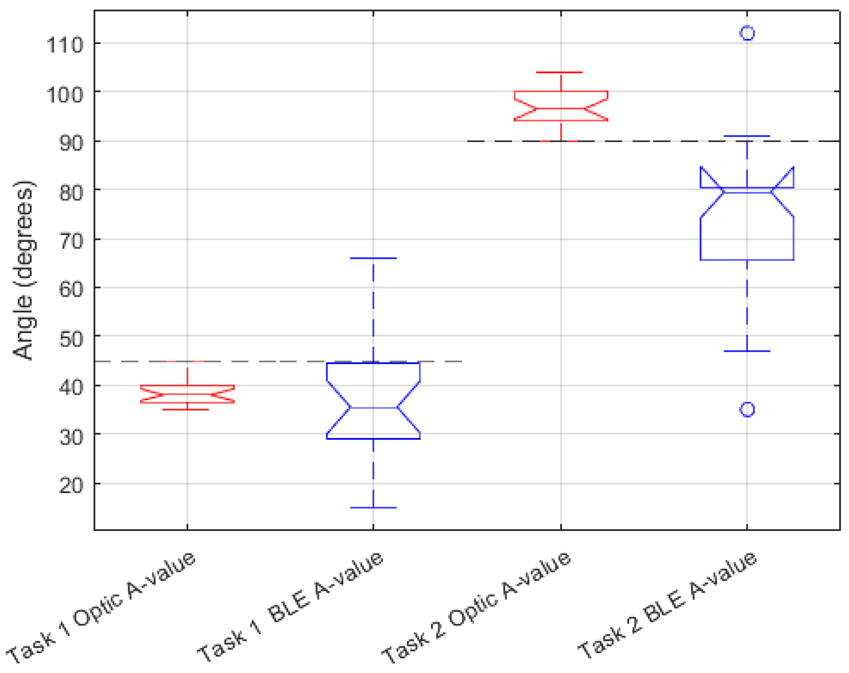 Technologies 12 00180 g010