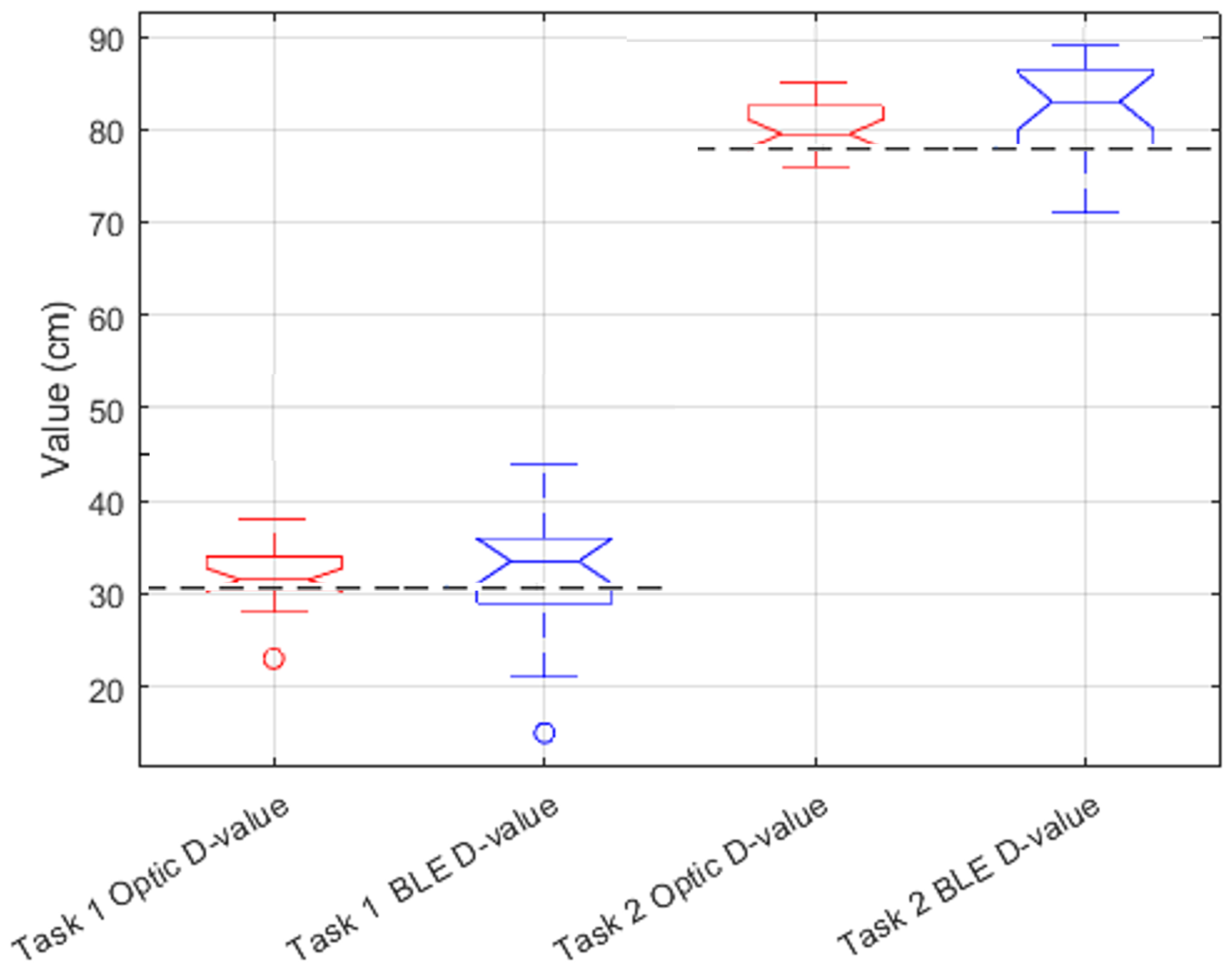 Technologies 12 00180 g011