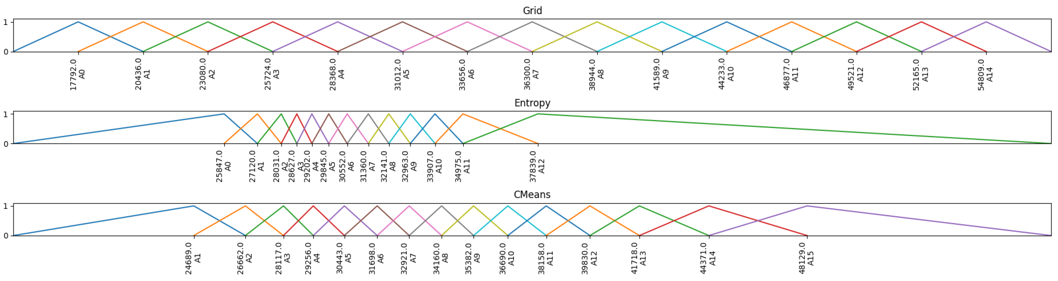 Technologies 12 00182 g002