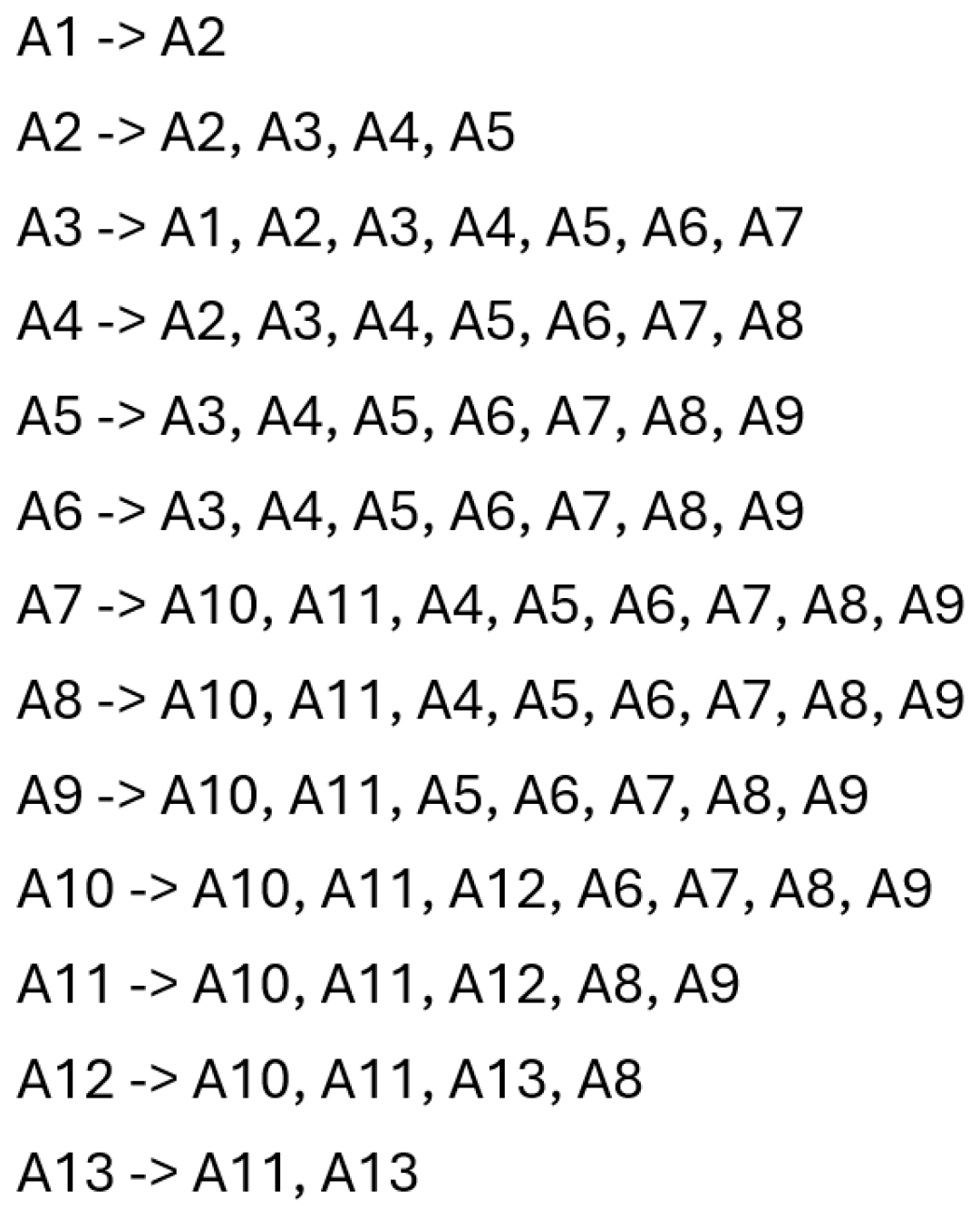 Technologies 12 00182 g003