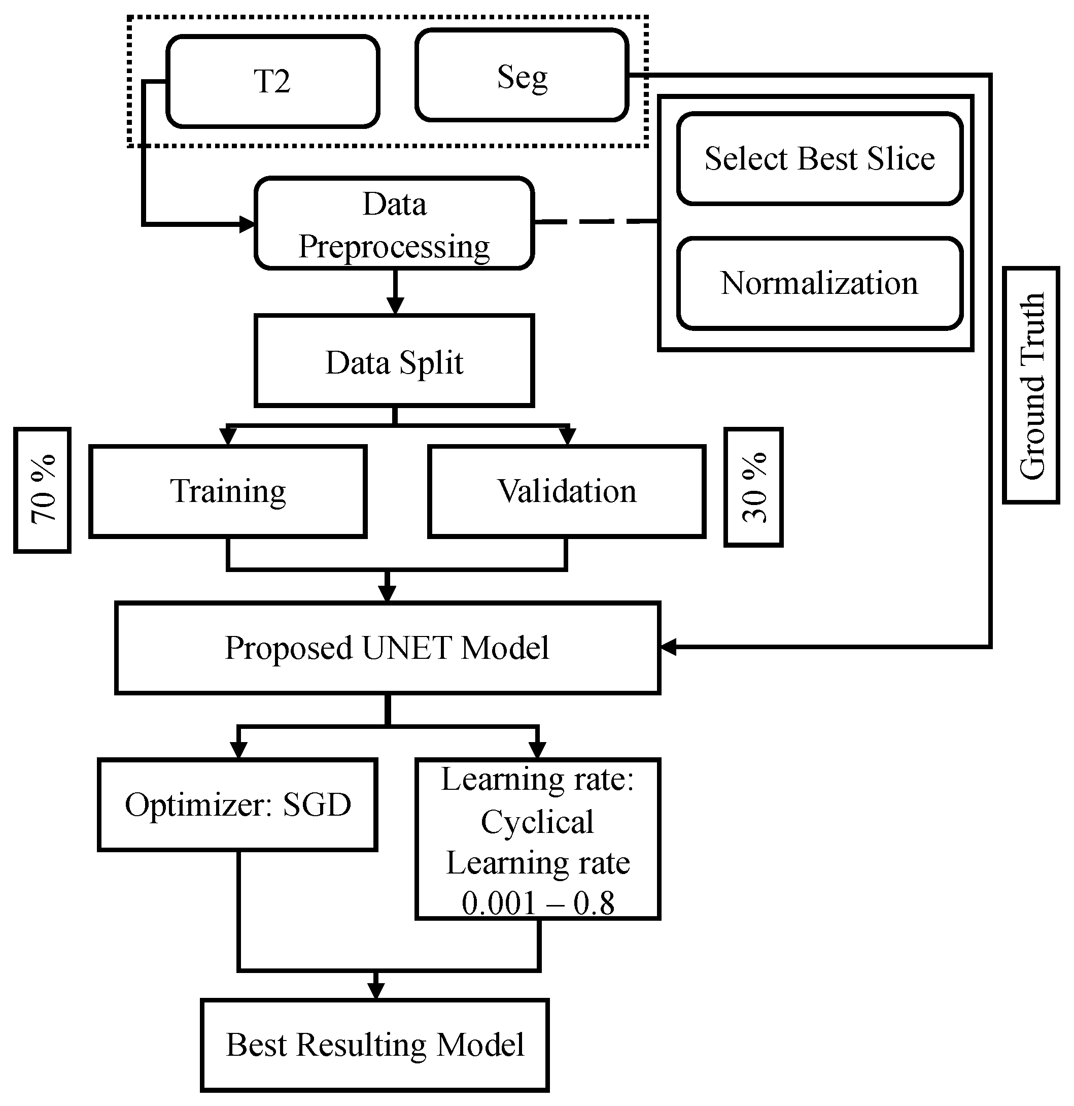 Technologies 12 00183 g005