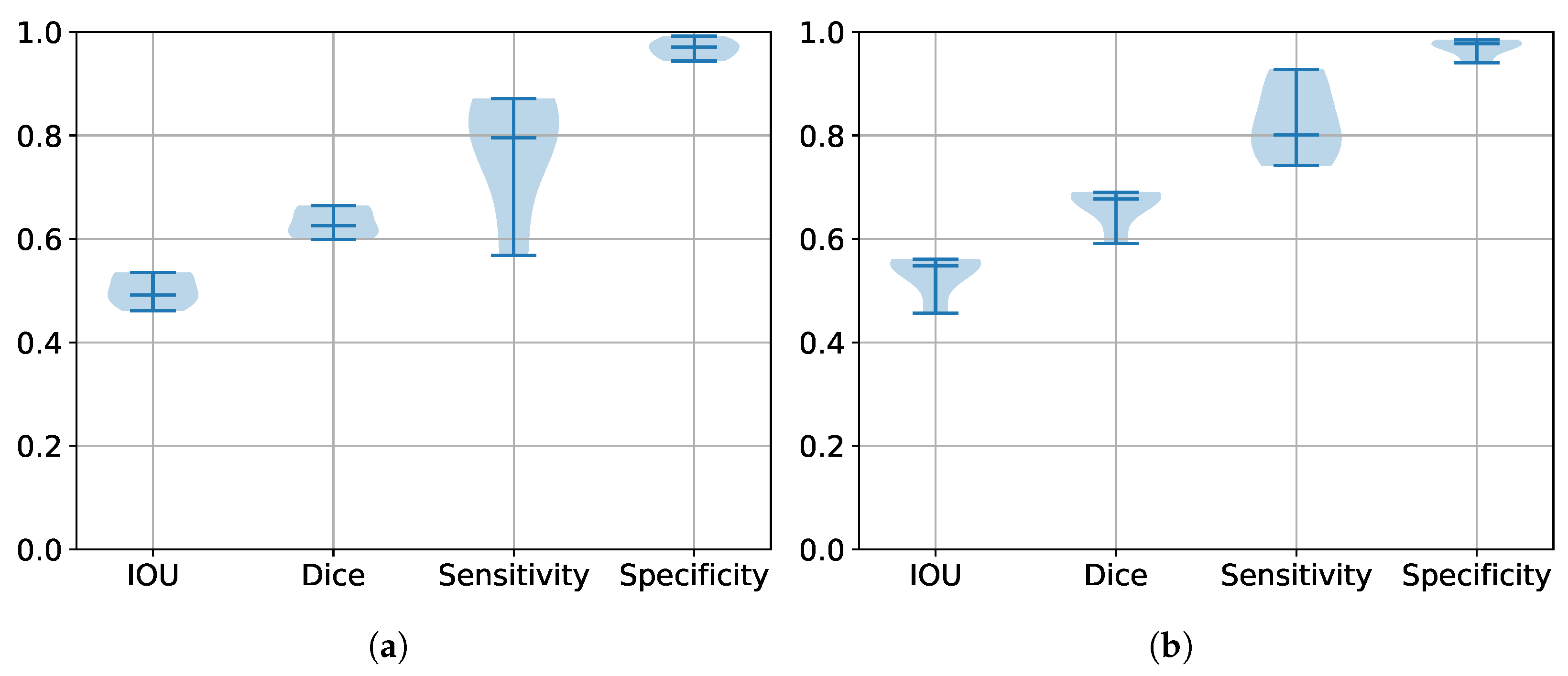 Technologies 12 00183 g009