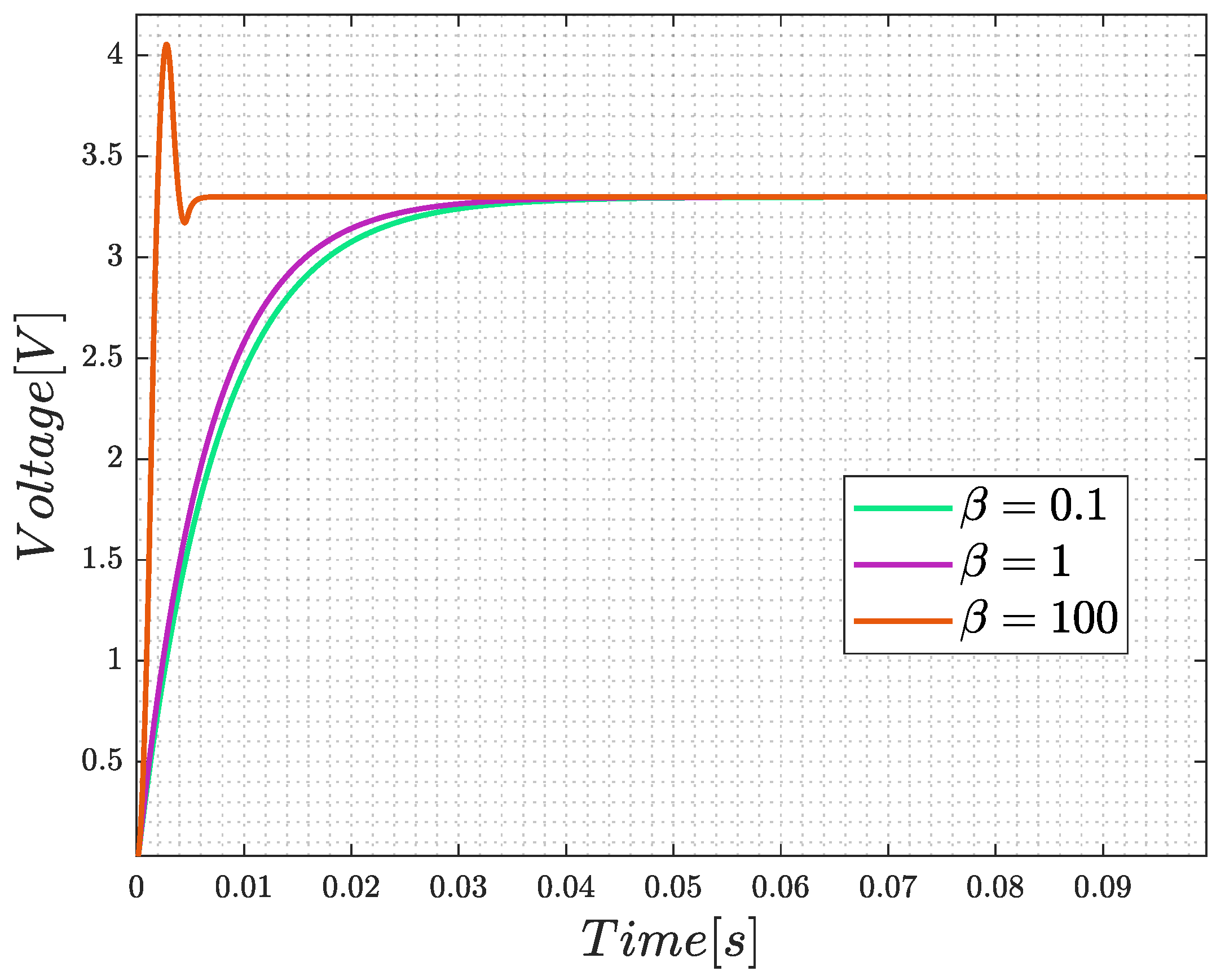 Technologies 12 00184 g002