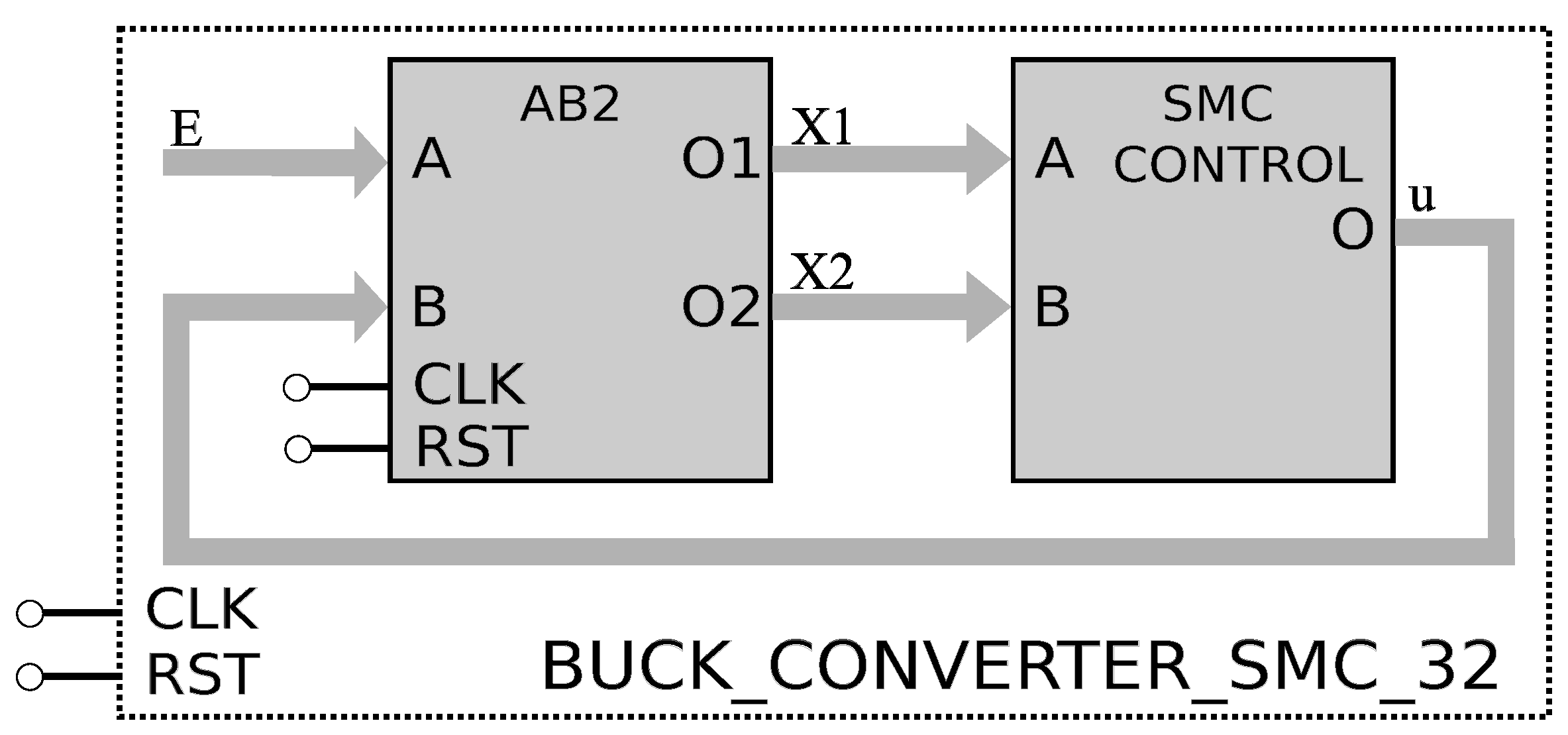 Technologies 12 00184 g003