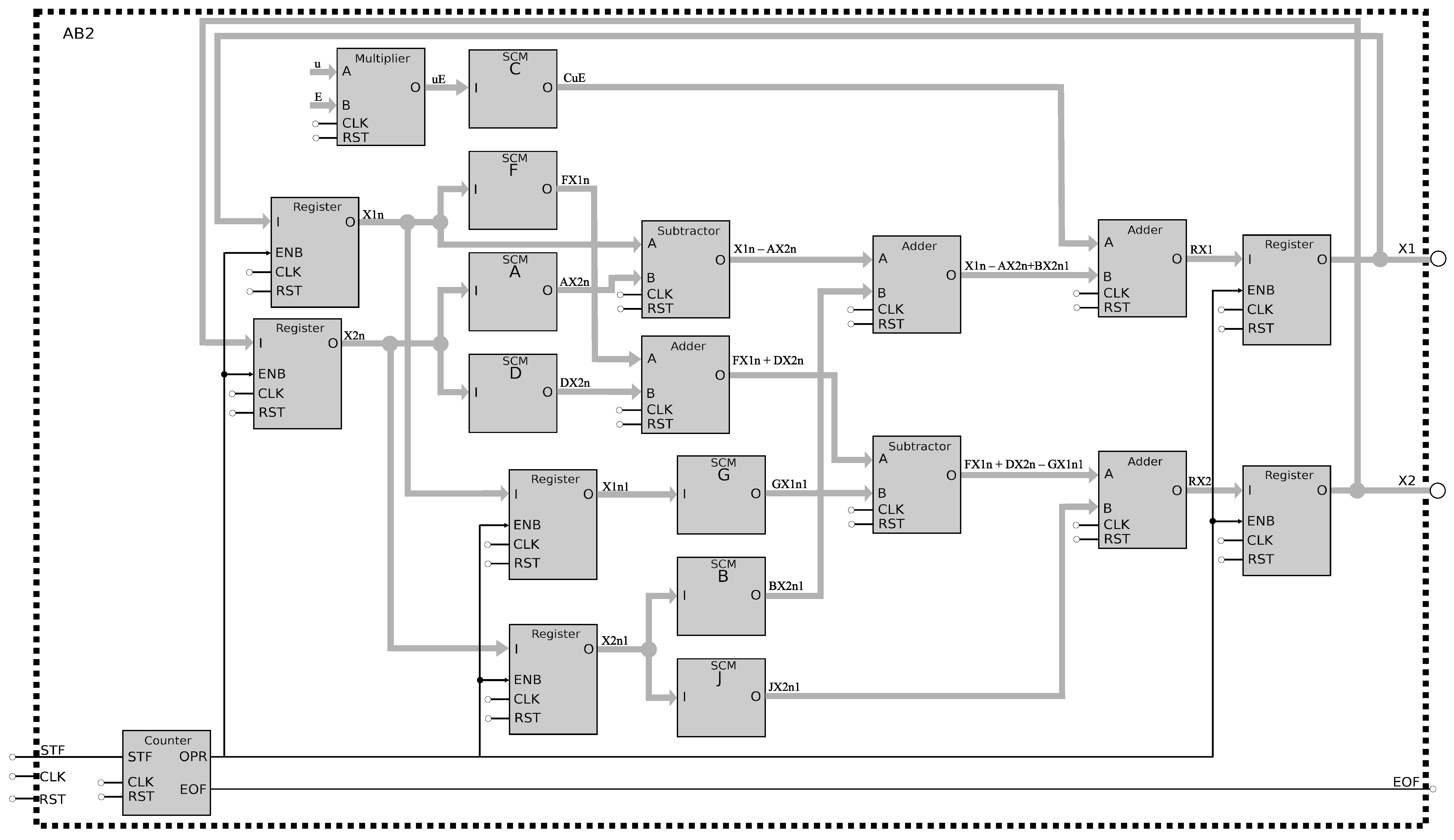 Technologies 12 00184 g004