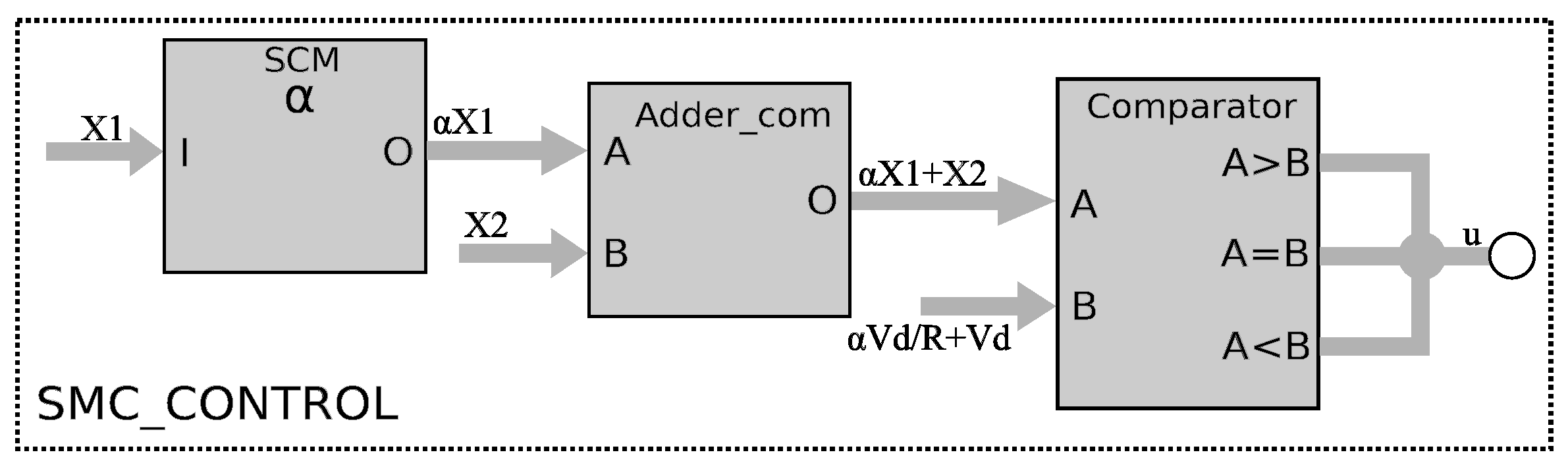 Technologies 12 00184 g005