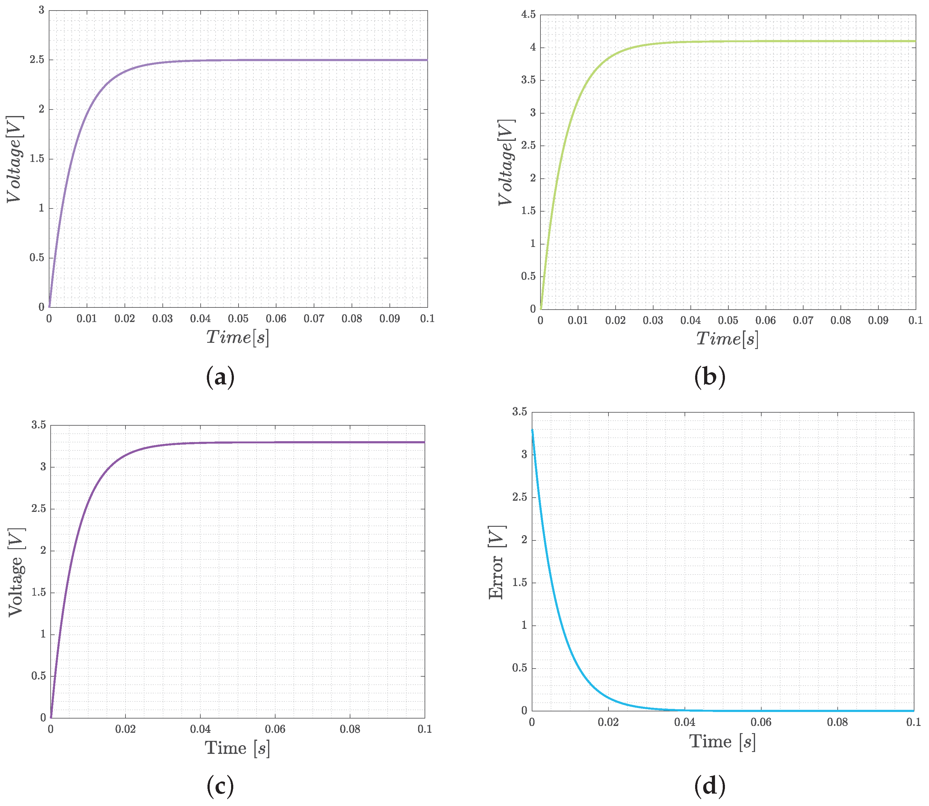 Technologies 12 00184 g008