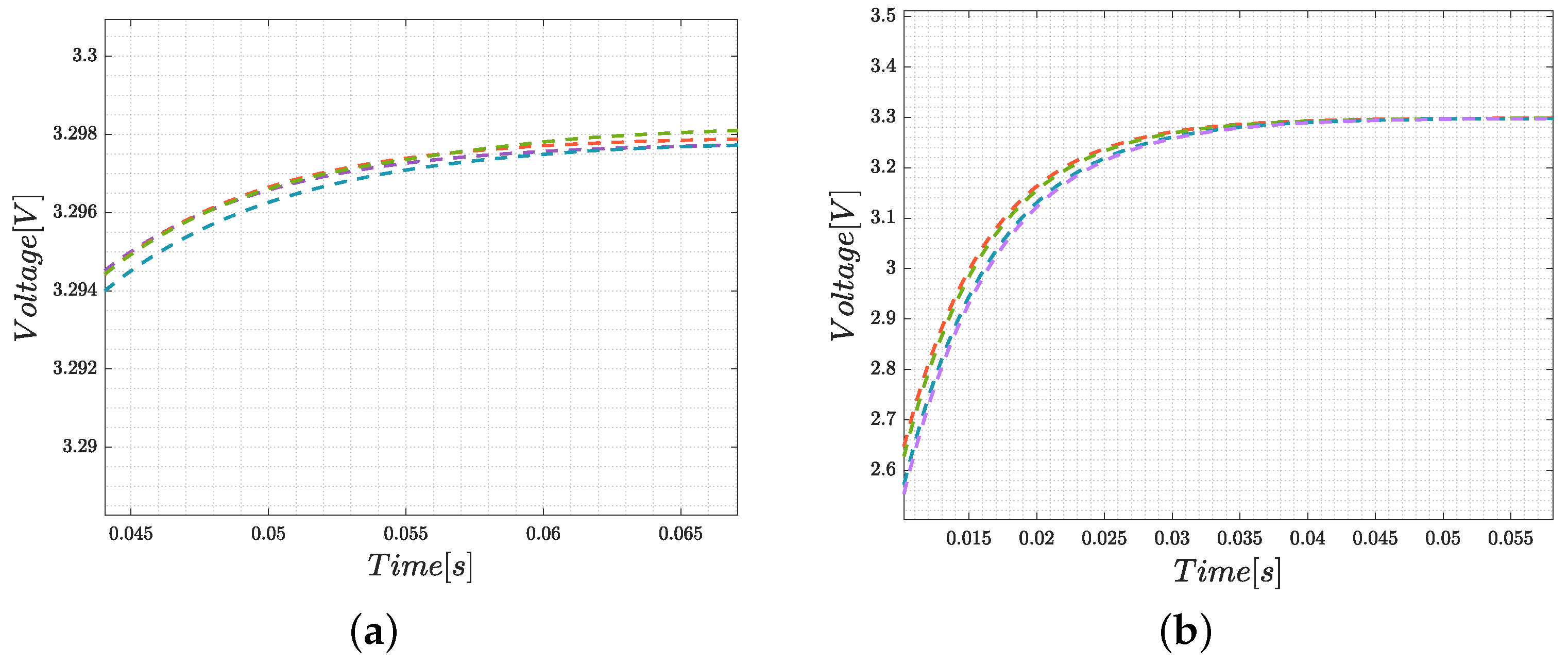 Technologies 12 00184 g009