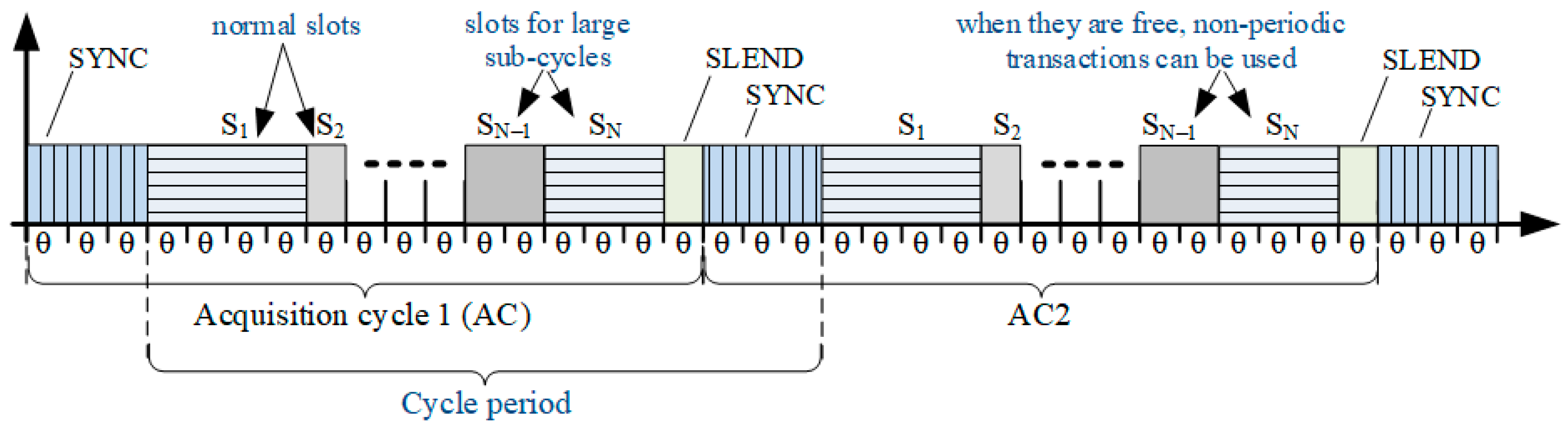 Technologies 12 00187 g008
