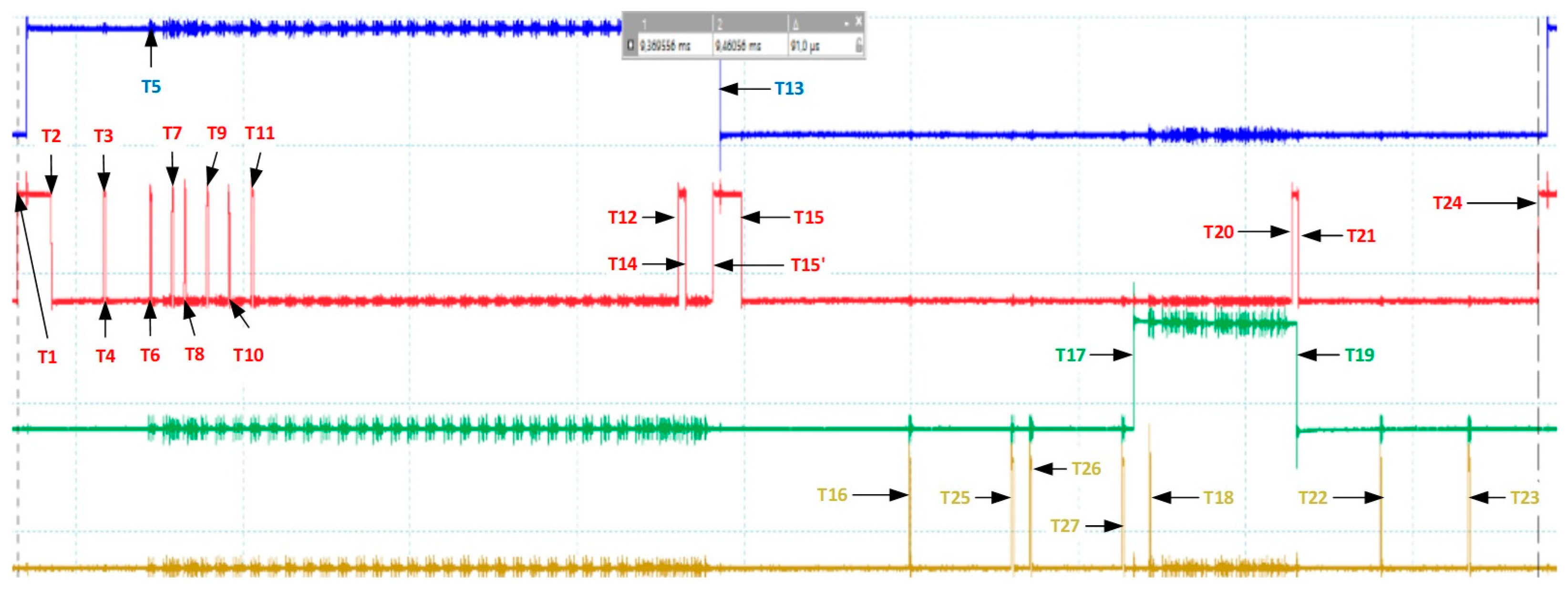 Technologies 12 00187 g009