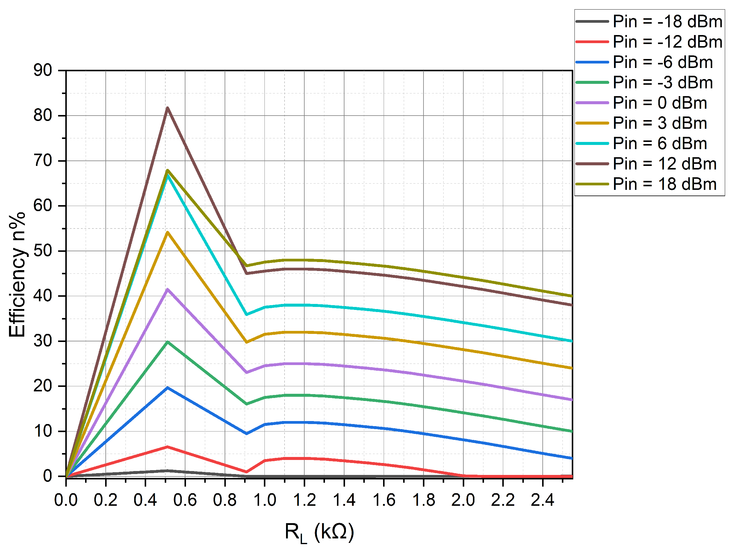 Technologies 12 00188 g009