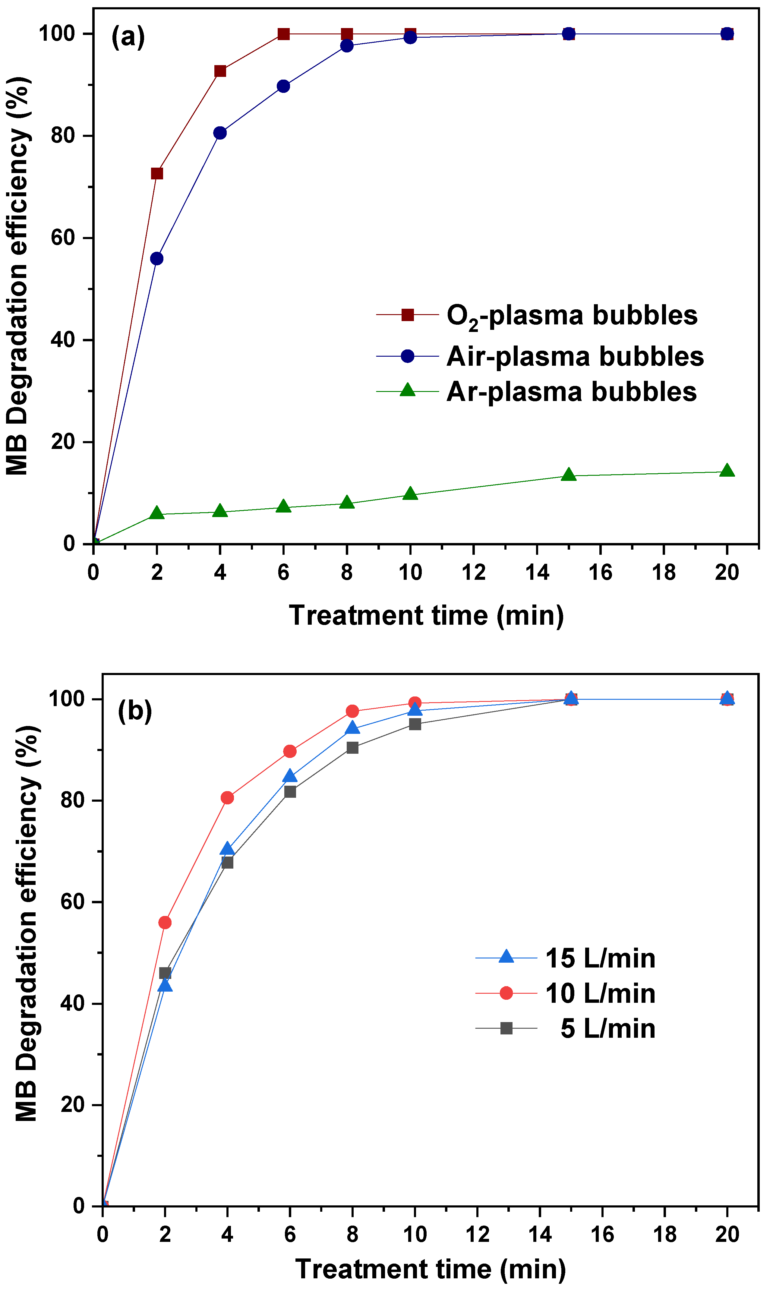 Technologies 12 00189 g005