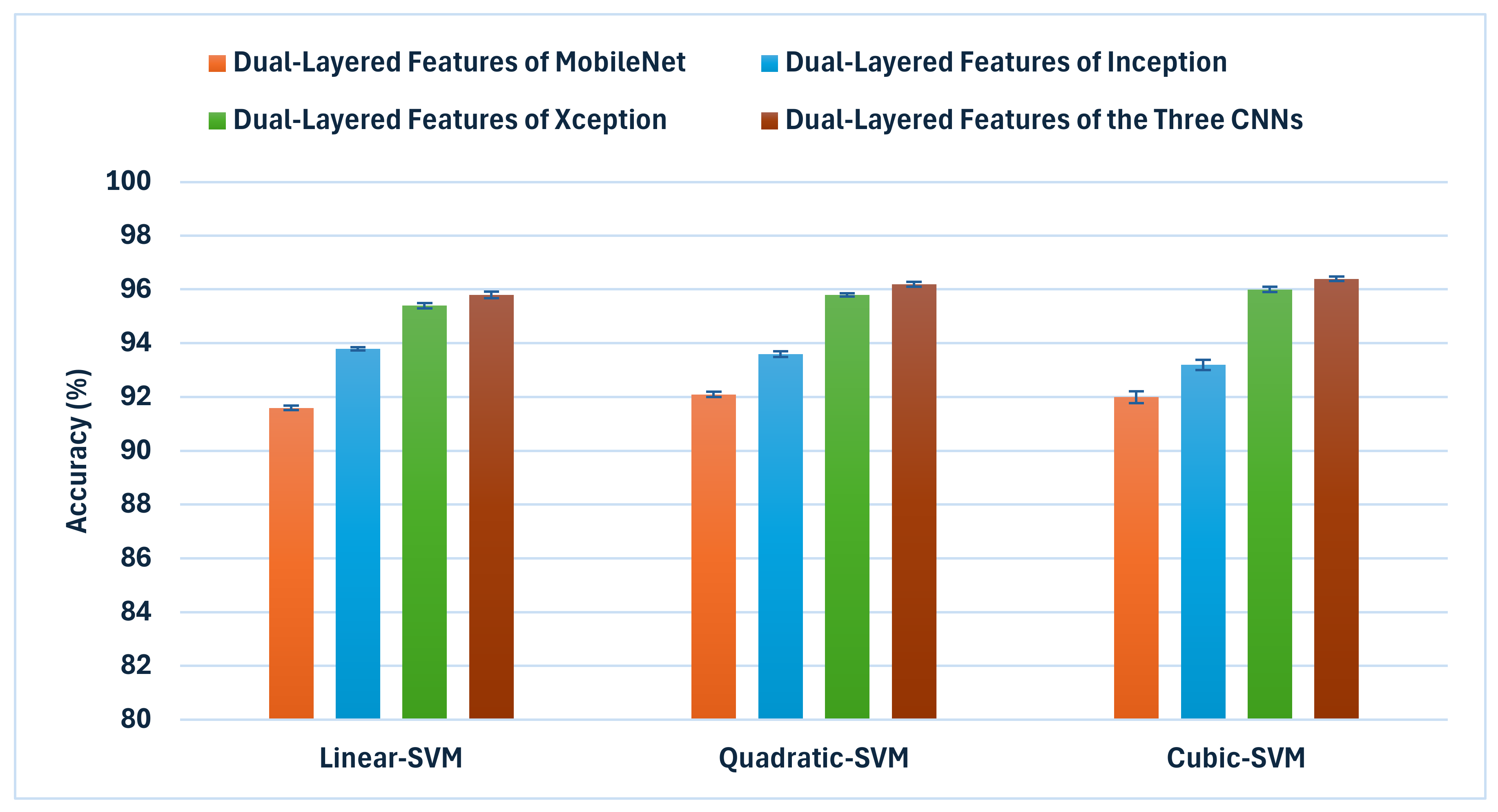 Technologies 12 00190 g005