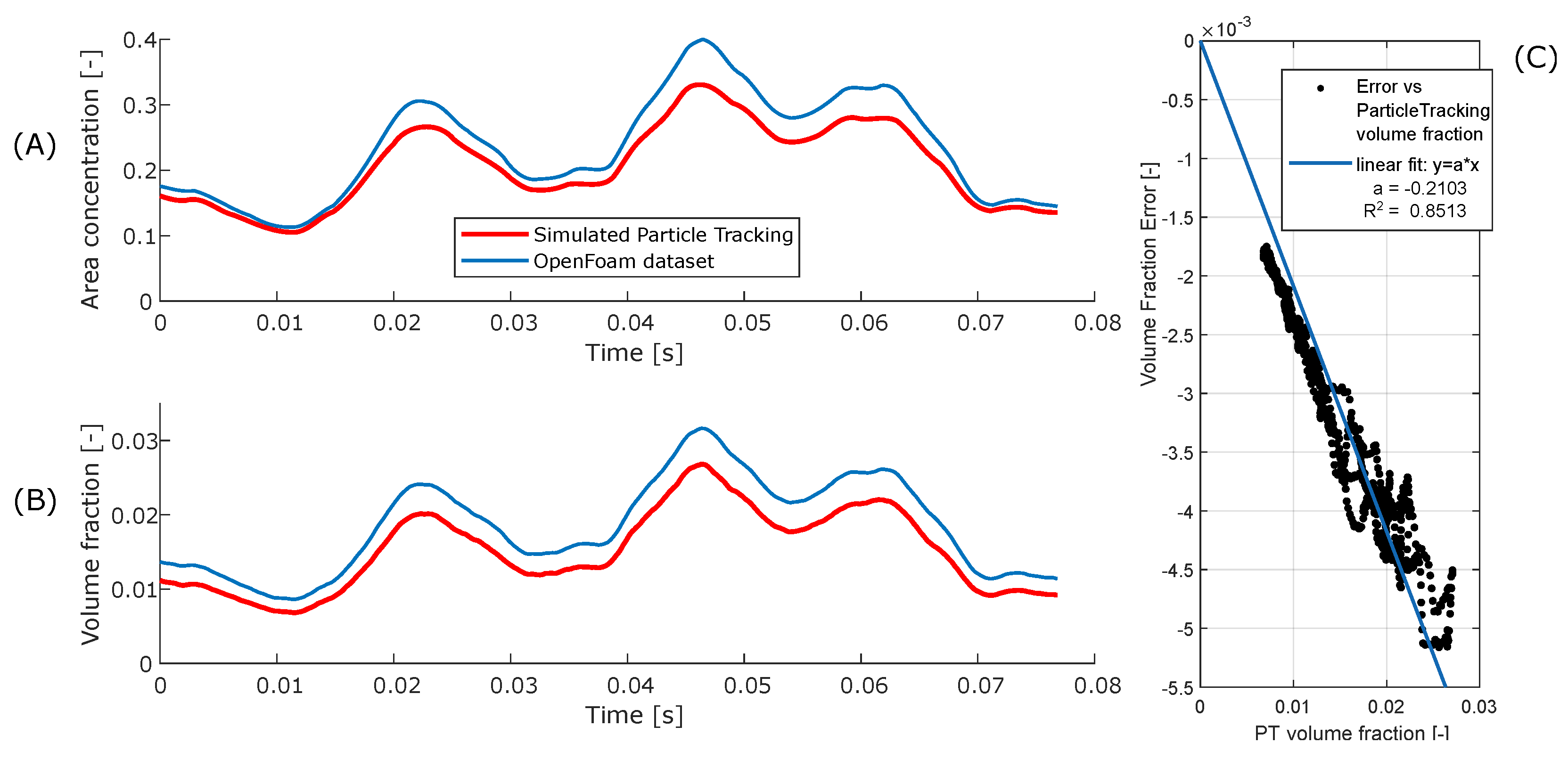 Technologies 12 00191 g009