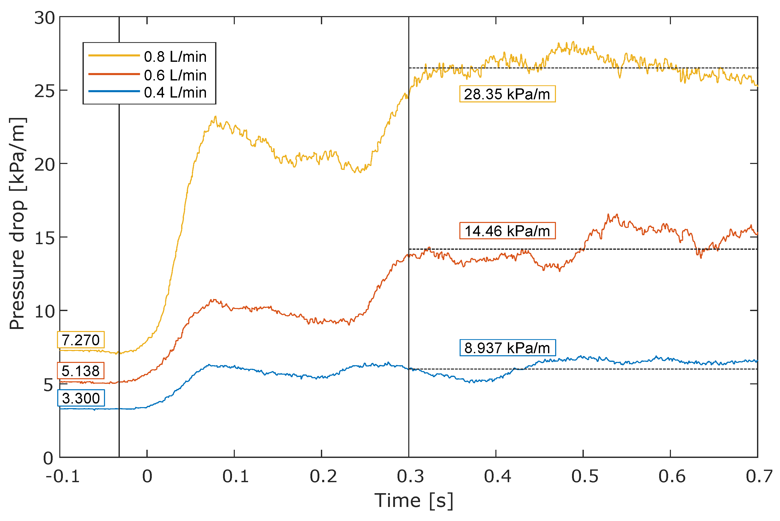 Technologies 12 00191 g016