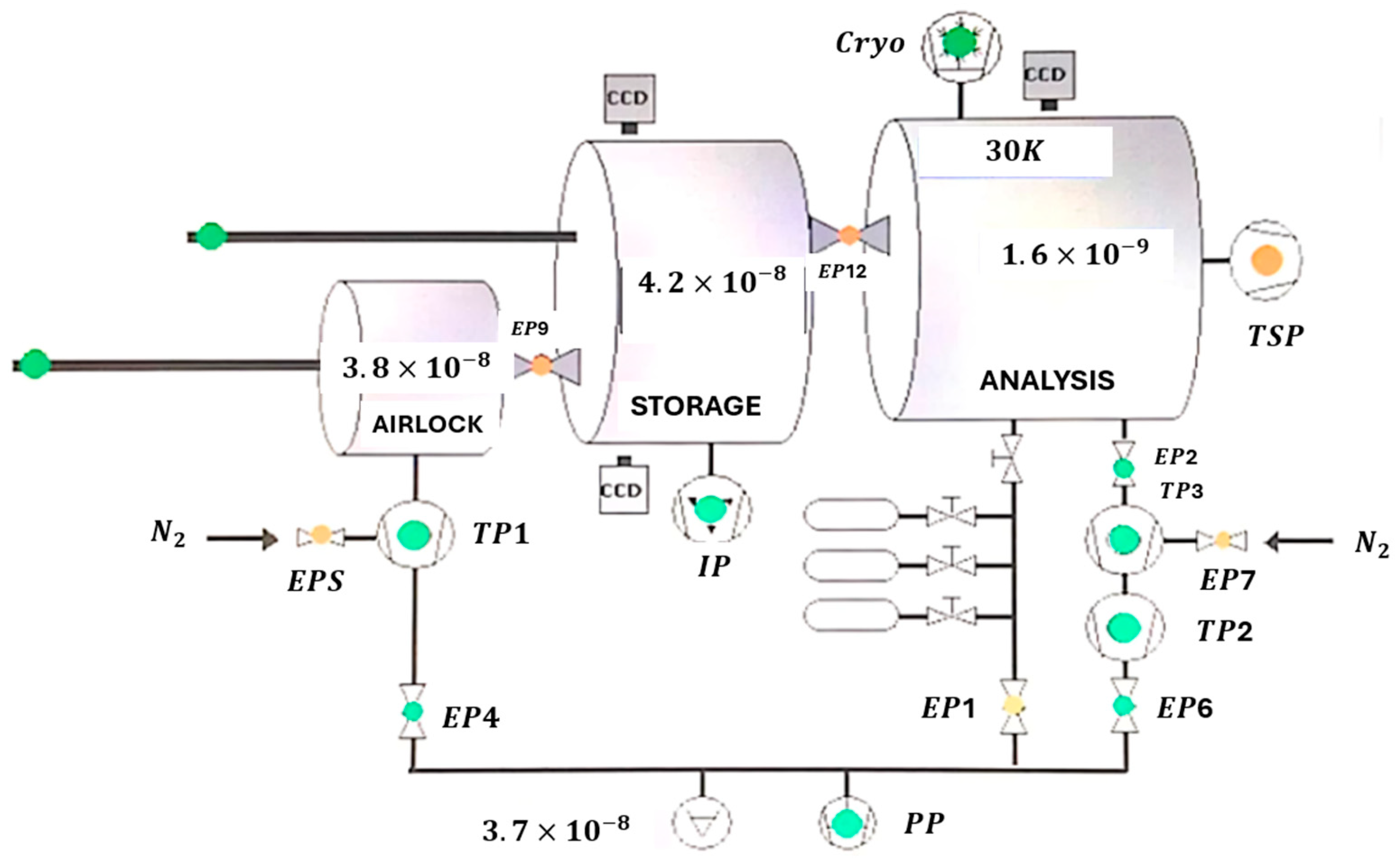 Technologies 12 00193 g002