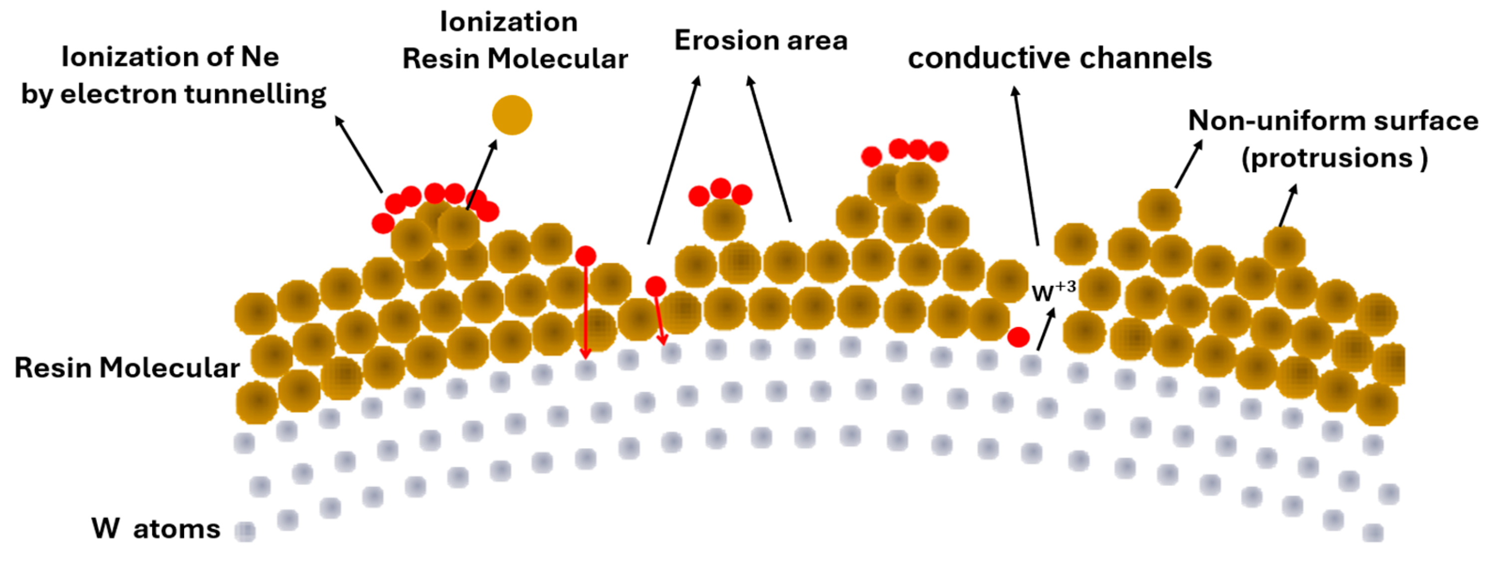 Technologies 12 00193 g007