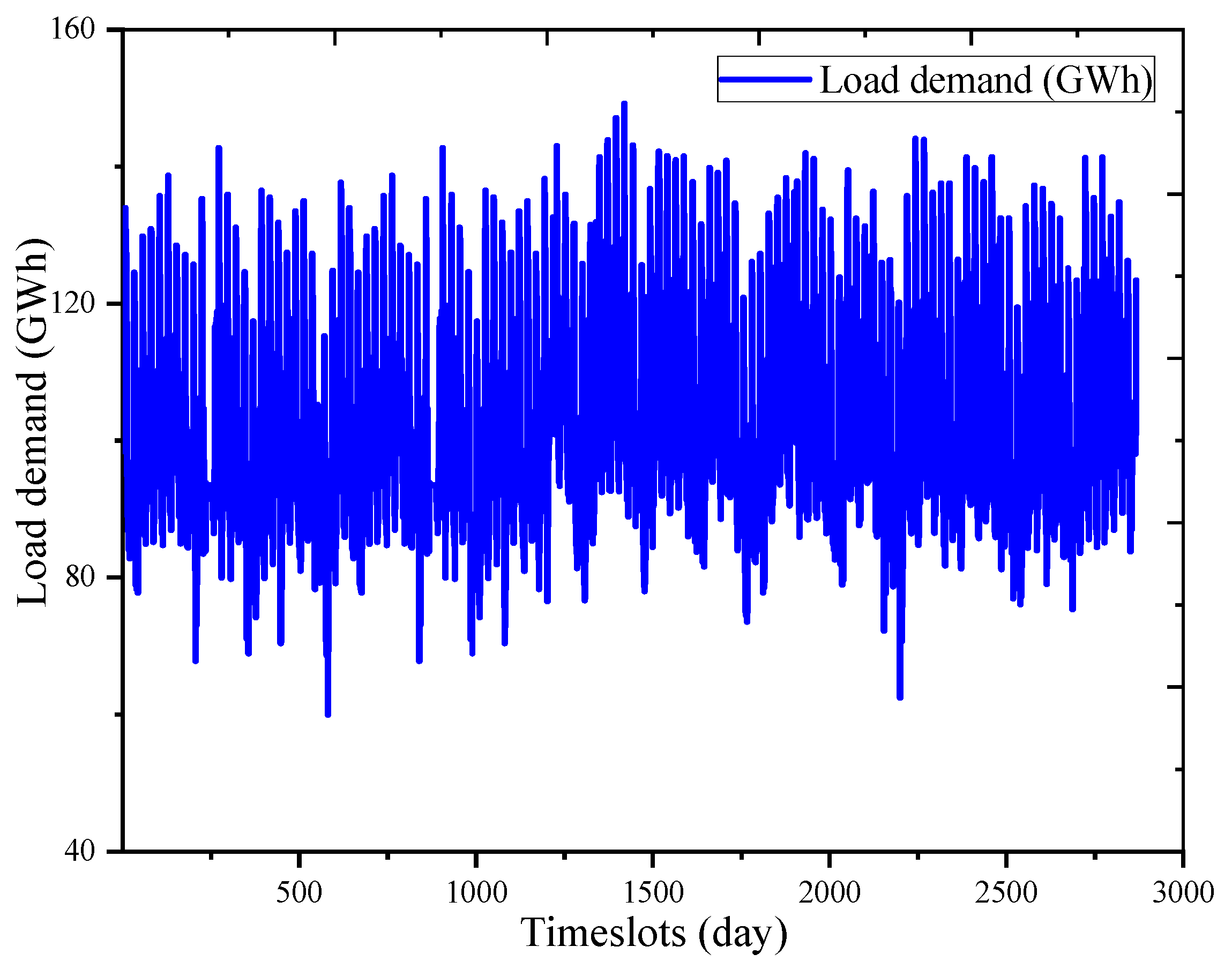 Technologies 12 00194 g004