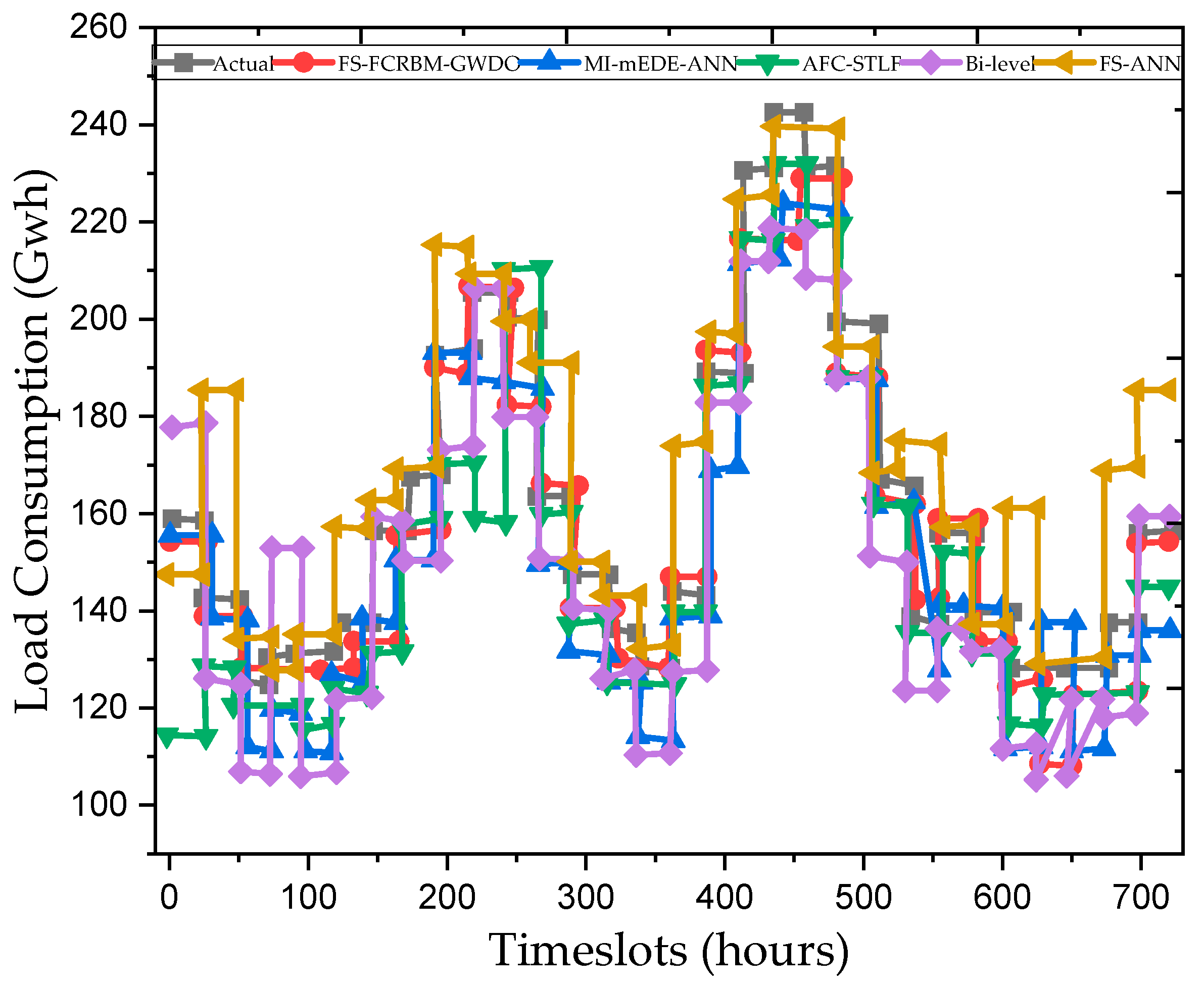 Technologies 12 00194 g008