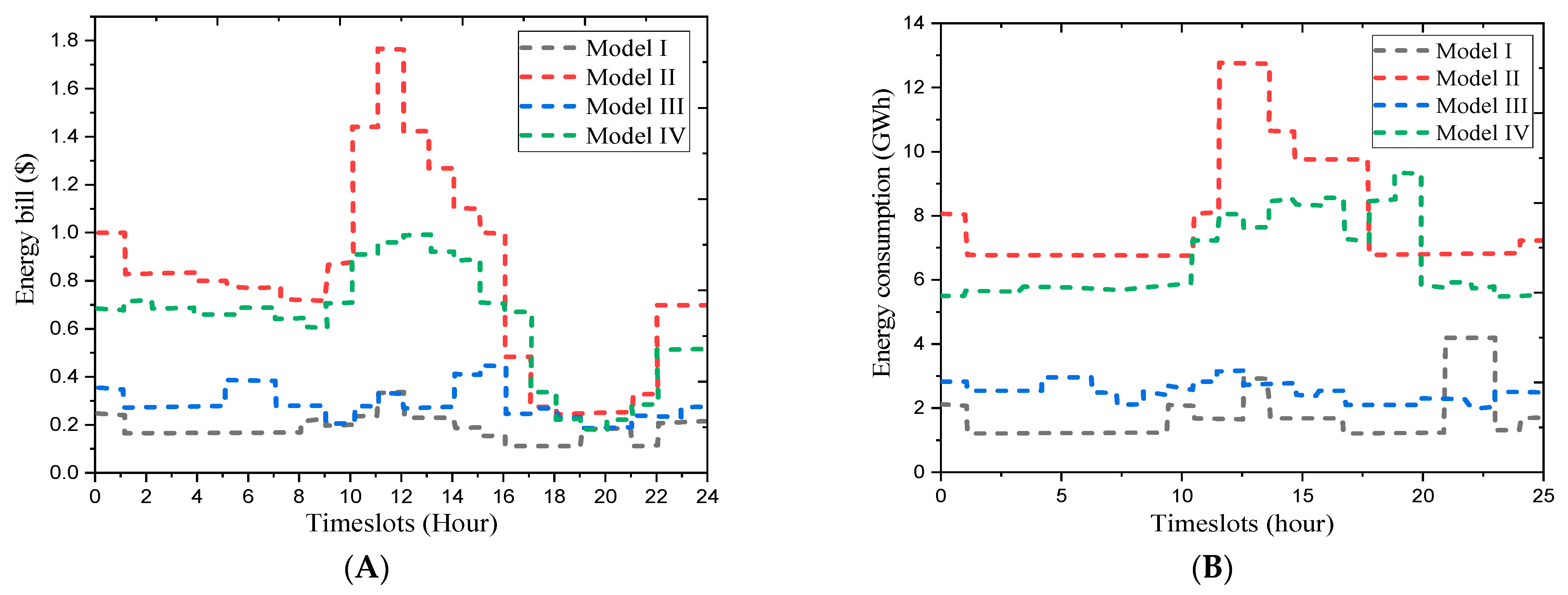 Technologies 12 00194 g014