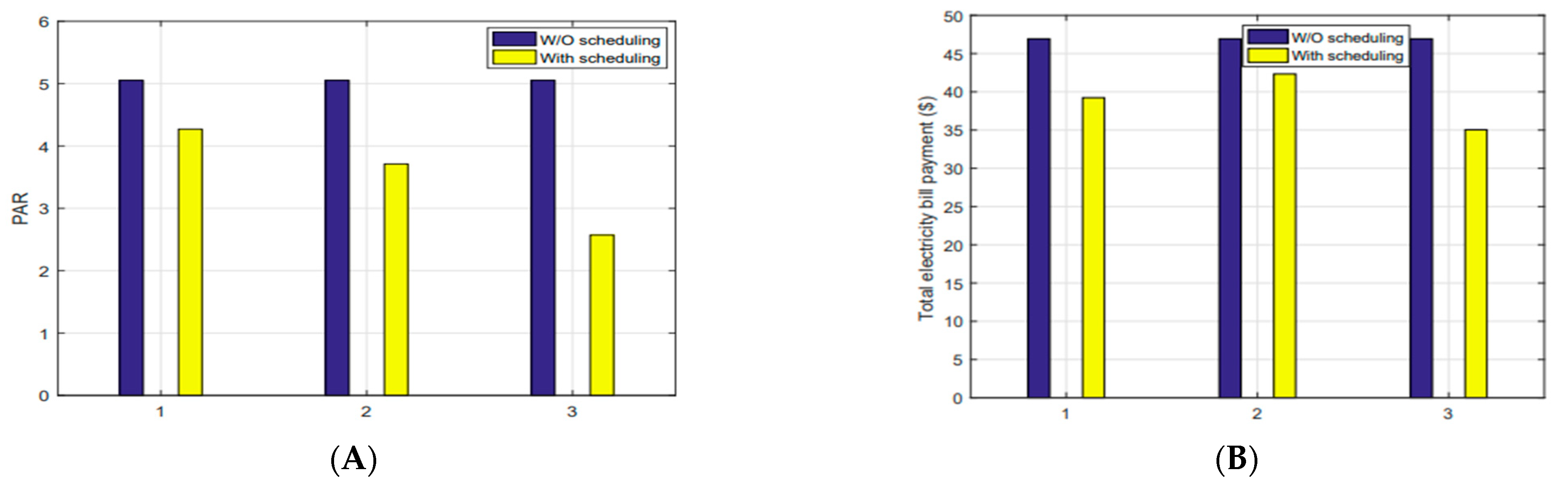 Technologies 12 00194 g016