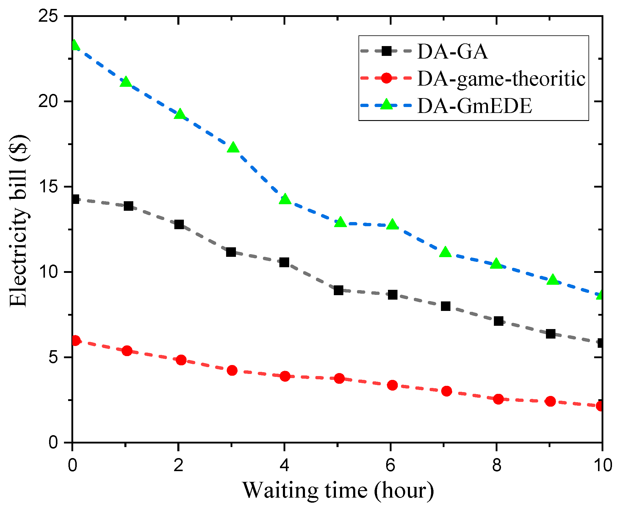Technologies 12 00194 g017