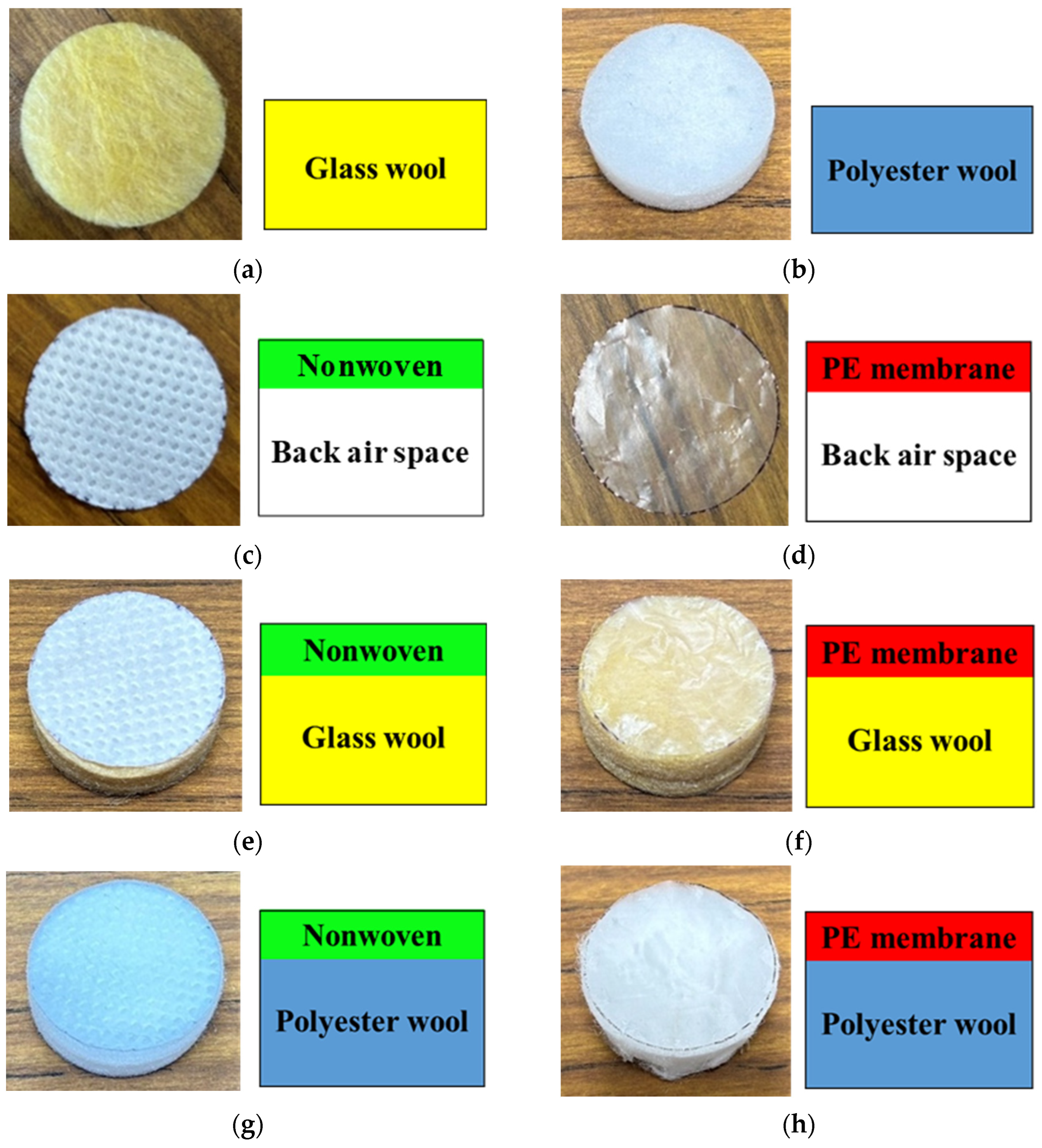 Technologies 12 00195 g003a Technologies 12 00195 g003a