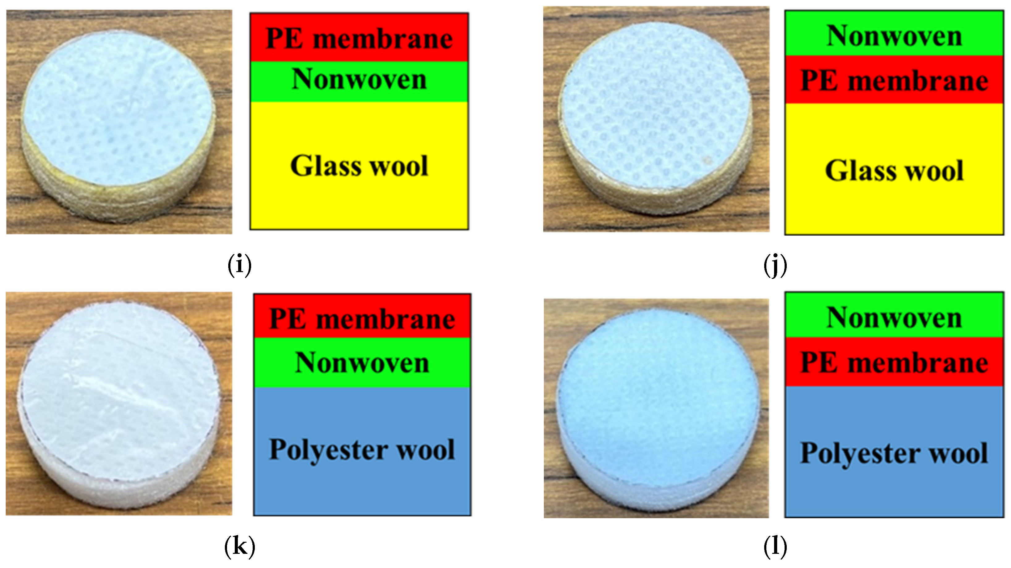 Technologies 12 00195 g003b Technologies 12 00195 g003b