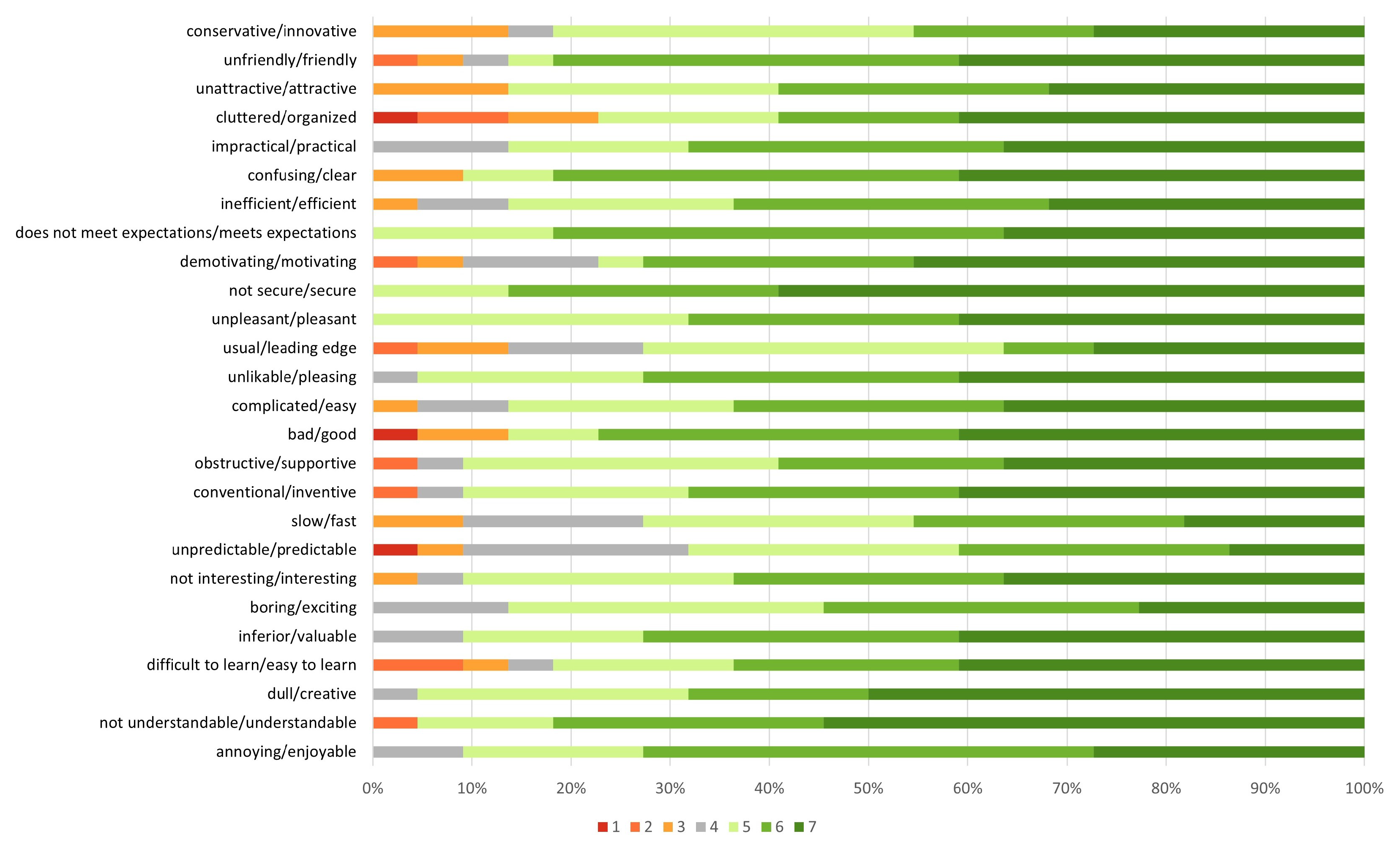 Technologies 12 00196 g010