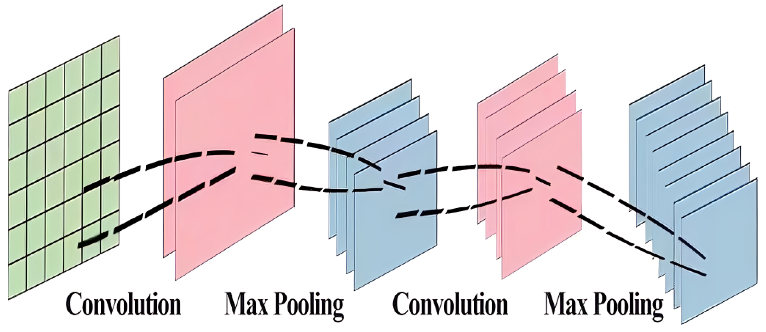 Technologies 12 00198 g006