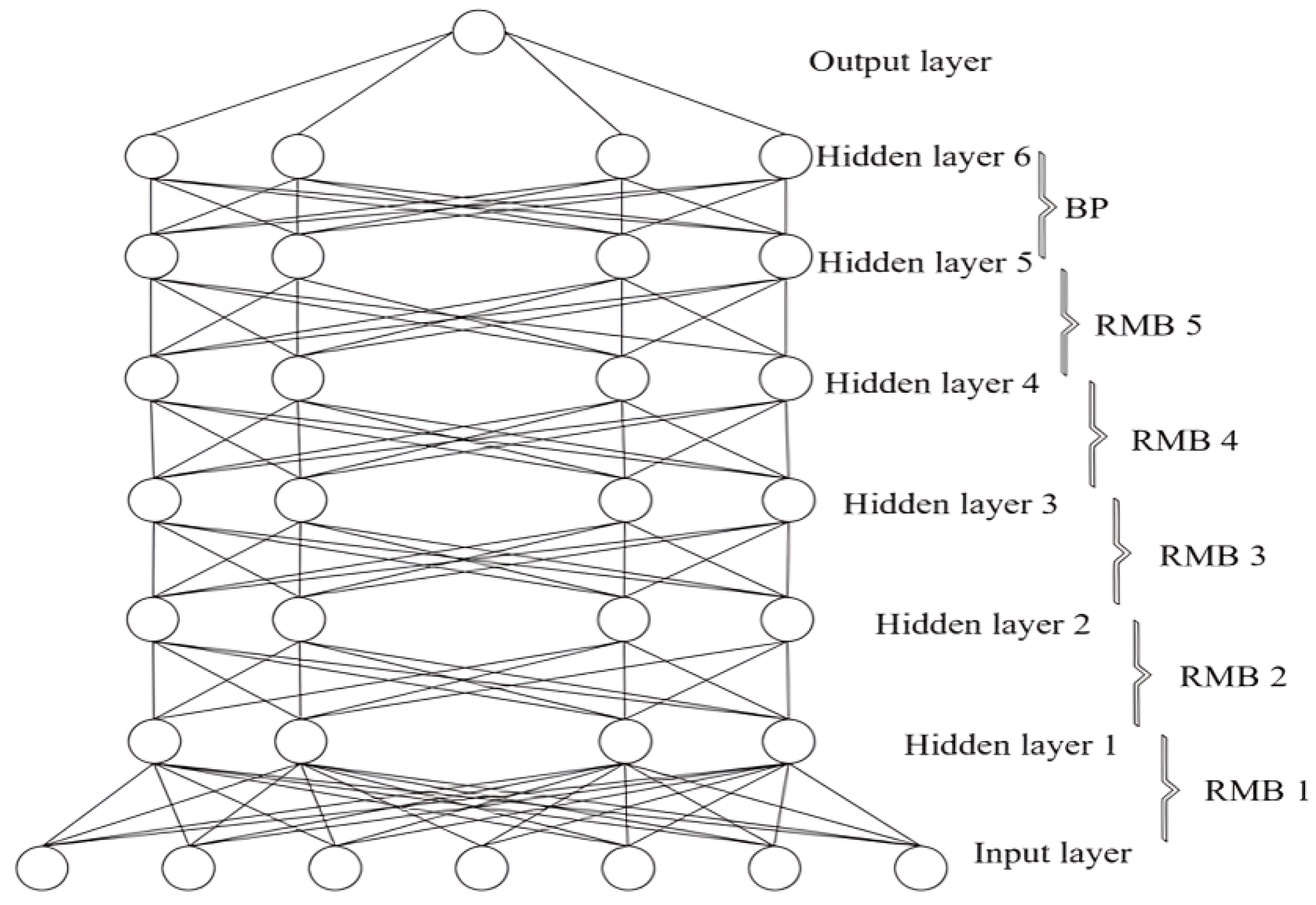 Technologies 12 00198 g007