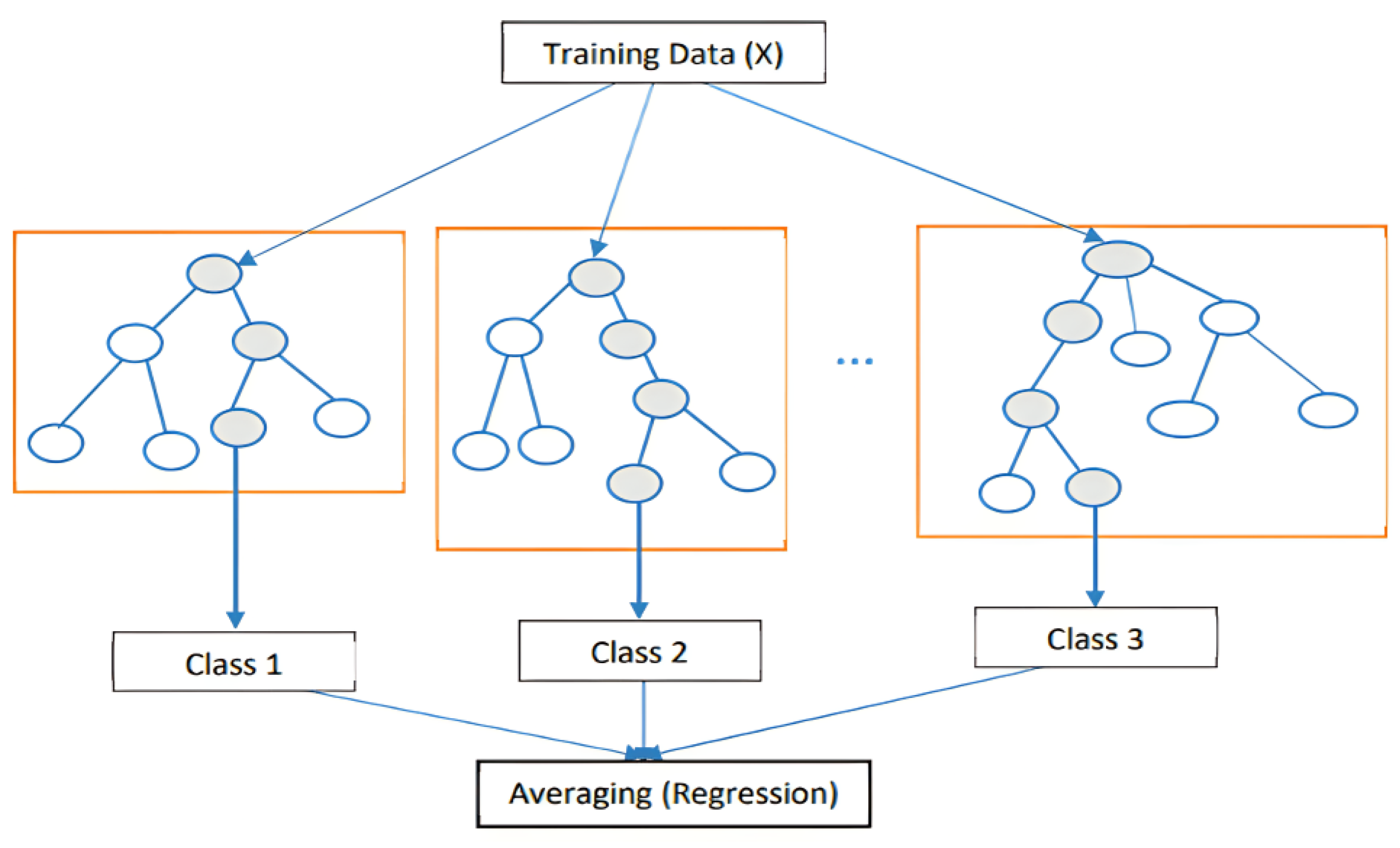 Technologies 12 00198 g008