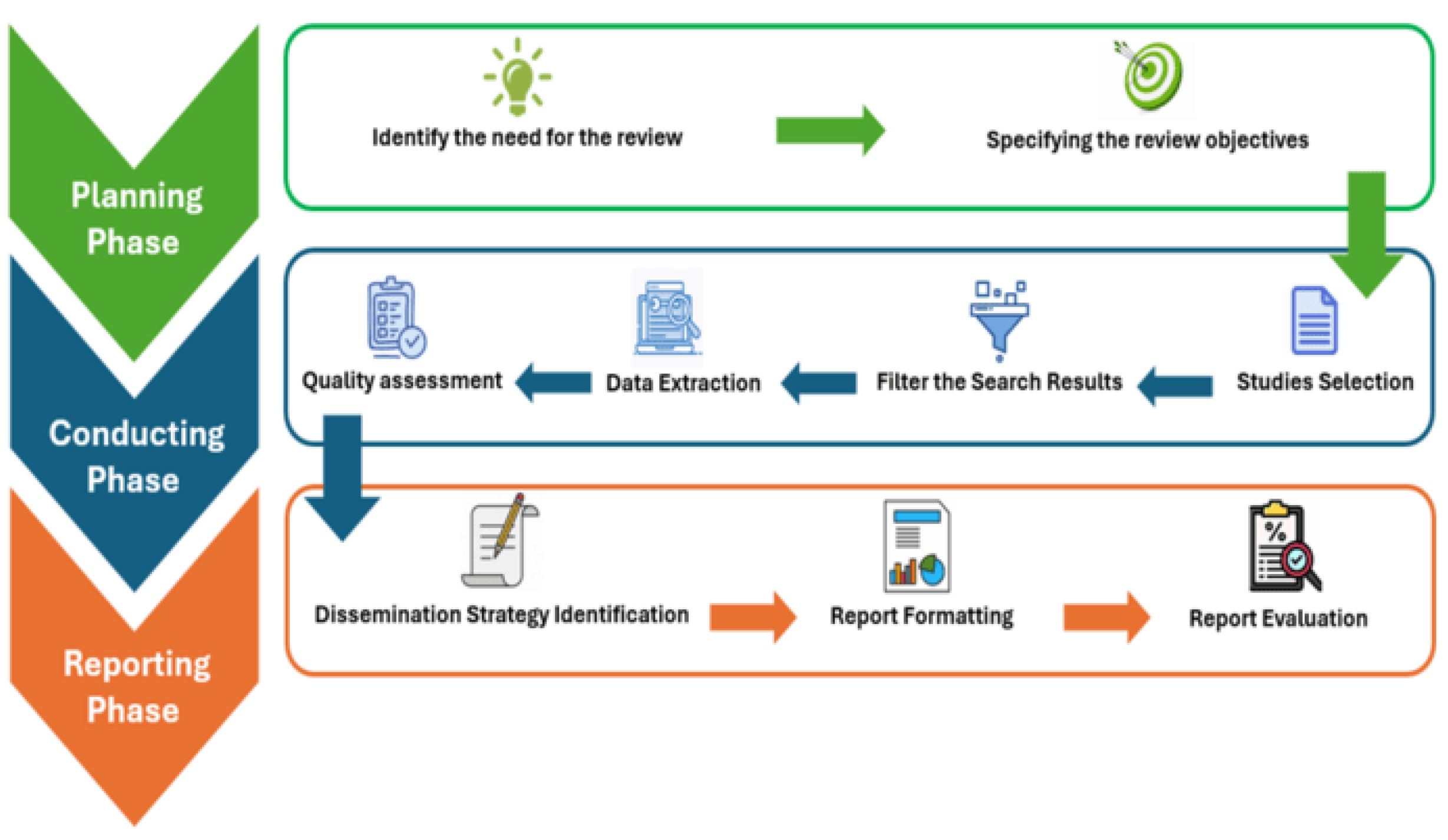 Technologies 12 00198 g011