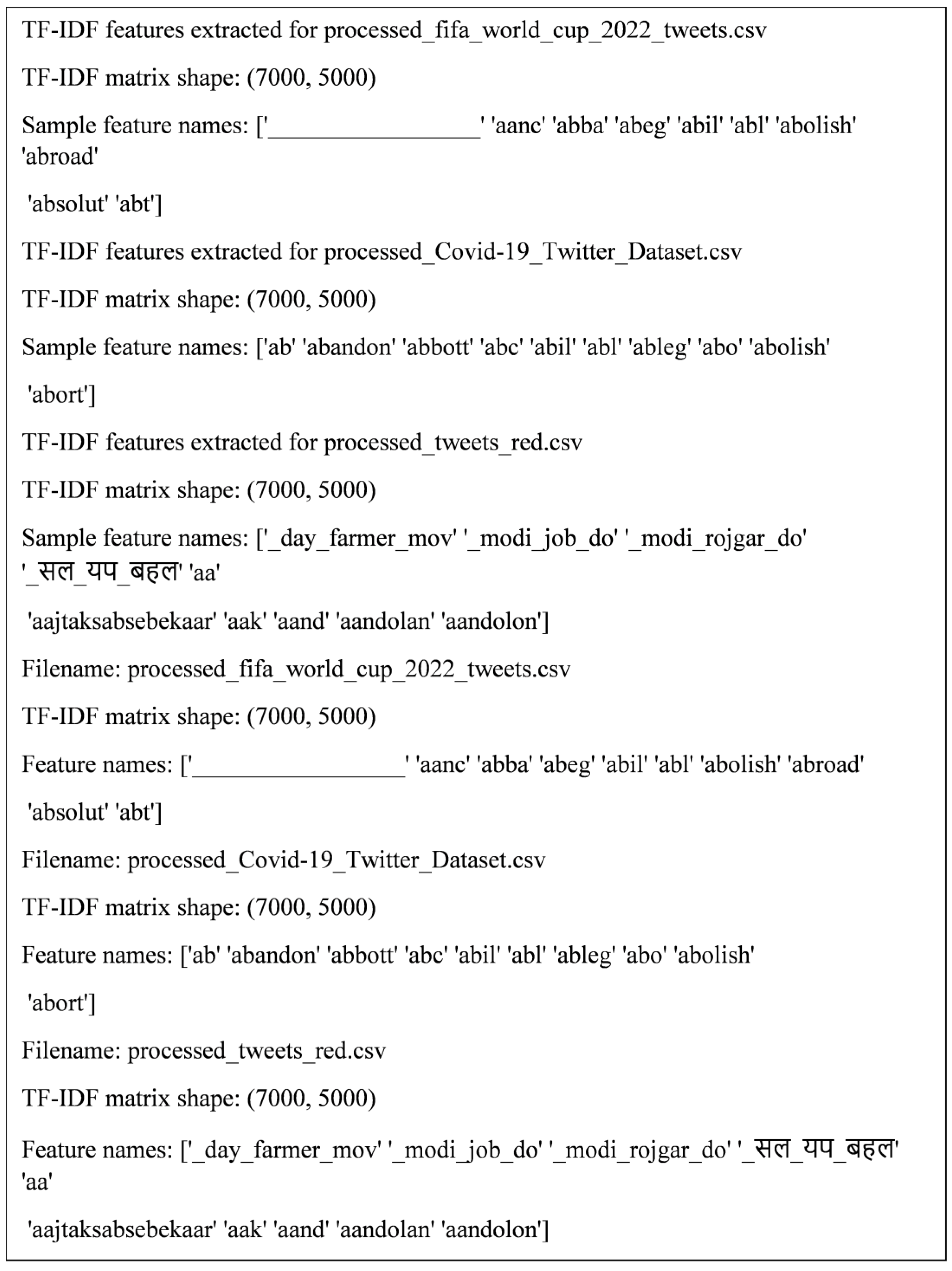 Technologies 12 00199 g003