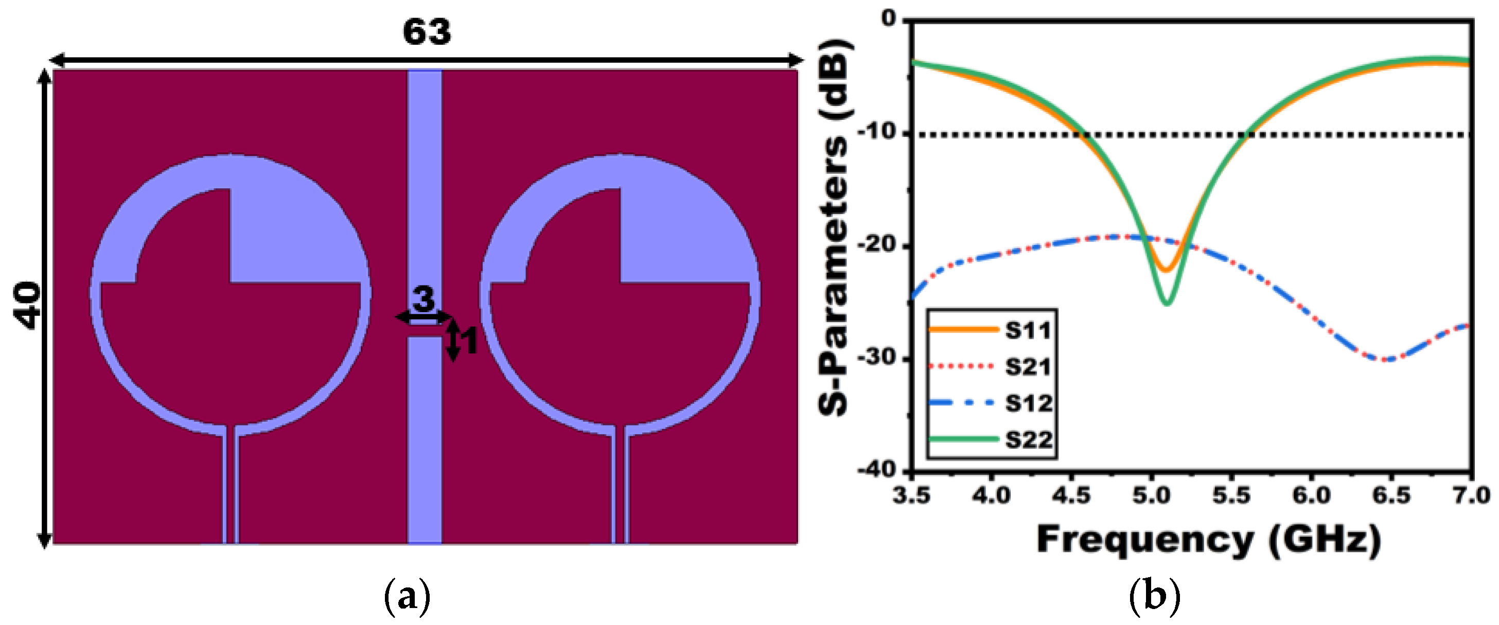 Technologies 12 00200 g004