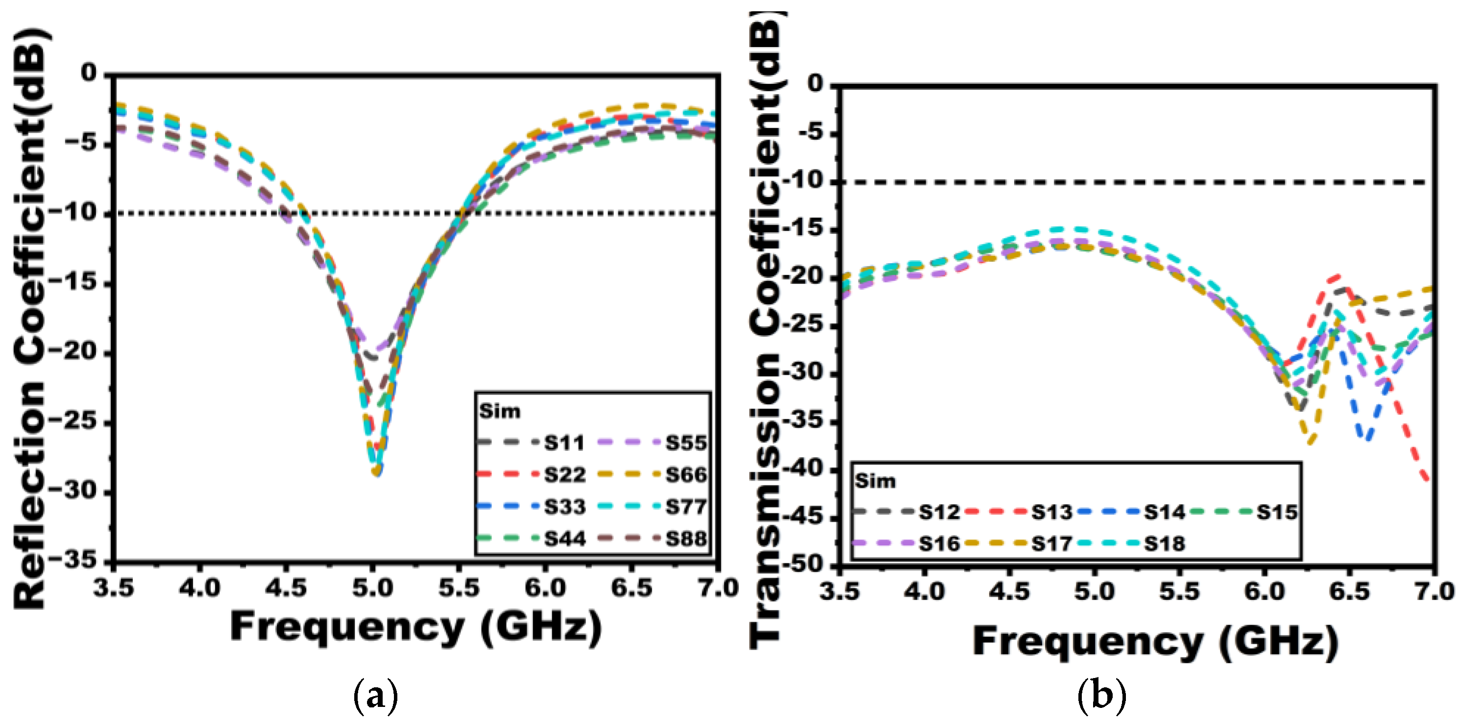 Technologies 12 00200 g007